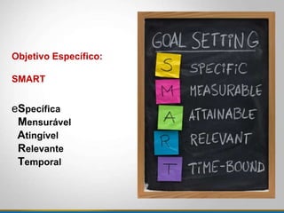 Objetivo Específico:
SMART
eSpecífica
Mensurável
Atingível
Relevante
Temporal
 