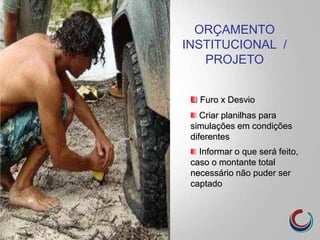 Furo x Desvio
Criar planilhas para
simulações em condições
diferentes
Informar o que será feito,
caso o montante total
necessário não puder ser
captado
ORÇAMENTO
INSTITUCIONAL /
PROJETO
 