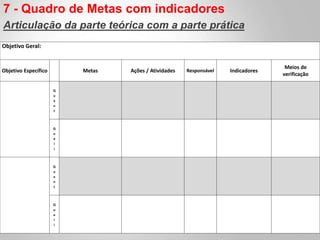 7 - Quadro de Metas com indicadores
Articulação da parte teórica com a parte prática
Objetivo Geral:
Objetivo Específico Metas Ações / Atividades Responsável Indicadores
Meios de
verificação
Q
u
a
n
t
Q
u
a
l
i
Q
u
a
n
t
Q
u
a
l
i
 