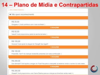14 – Plano de Midia e Contrapartidas
 
