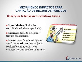 Imunidades (limitação
constitucional, de competência)
Isenções (direito de cobrar
tributo não exercido)
Incentivos fiscais (dirigidos
aos financiadores dos projetos
socioambientais, esportivos,
crianças, jovens, saúde e culturais)
Benefícios tributários e incentivos fiscais
MECANISMOS INDIRETOS PARA
CAPTAÇÃO DE RECURSOS PÚBLICOS
 