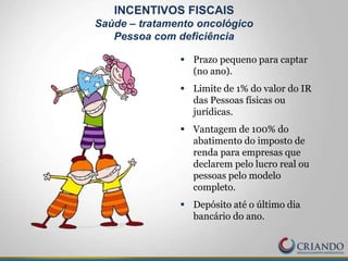  Prazo pequeno para captar
(no ano).
 Limite de 1% do valor do IR
das Pessoas físicas ou
jurídicas.
 Vantagem de 100% do
abatimento do imposto de
renda para empresas que
declarem pelo lucro real ou
pessoas pelo modelo
completo.
 Depósito até o último dia
bancário do ano.
INCENTIVOS FISCAIS
Saúde – tratamento oncológico
Pessoa com deficiência
 