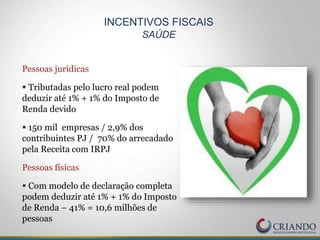 Pessoas jurídicas
 Tributadas pelo lucro real podem
deduzir até 1% + 1% do Imposto de
Renda devido
 150 mil empresas / 2,9% dos
contribuintes PJ / 70% do arrecadado
pela Receita com IRPJ
Pessoas físicas
 Com modelo de declaração completa
podem deduzir até 1% + 1% do Imposto
de Renda – 41% = 10,6 milhões de
pessoas
INCENTIVOS FISCAIS
SAÚDE
 
