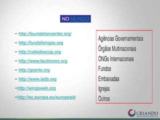 – http://foundationcenter.org/
– http://fundsforngos.org
– http://caleidoscop.org
– http://www.lacdonors.org
– http://grants.org
– http://www.iadb.org
–http://wingsweb.org
–http://ec.europa.eu/europeaid
NO MUNDO
 