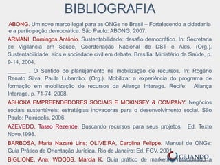 ABONG. Um novo marco legal para as ONGs no Brasil – Fortalecendo a cidadania
e a participação democrática. São Paulo: ABONG, 2007.
ARMANI, Domingos Antônio. Sustentabilidade: desafio democrático. In: Secretaria
de Vigilância em Saúde, Coordenação Nacional de DST e Aids. (Org.).
Sustentabilidade: aids e sociedade civil em debate. Brasília: Ministério da Saúde, p.
9-14, 2004.
______ . O Sentido do planejamento na mobilização de recursos. In: Rogério
Renato Silva; Paula Lubambo. (Org.). Mobilizar a experiência do programa de
formação em mobilização de recursos da Aliança Interage. Recife: Aliança
Interage, p. 71-74, 2008.
ASHOKA EMPREENDEDORES SOCIAIS E MCKINSEY & COMPANY. Negócios
sociais sustentáveis: estratégias inovadoras para o desenvolvimento social. São
Paulo: Peirópolis, 2006.
AZEVEDO, Tasso Rezende. Buscando recursos para seus projetos. Ed. Texto
Novo,1998.
BARBOSA, Maria Nazaré Lins; OLIVEIRA, Carolina Felippe. Manual de ONGs:
Guia Prático de Orientação Jurídica. Rio de Janeiro: Ed. FGV, 2001.
BIGLIONE, Ana; WOODS, Marcia K. Guia prático de marketing relacionado a
BIBLIOGRAFIA
 