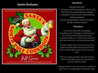 Santa Grahams
Ingredients
red gel food color
1 1/4 cups vanilla frosting (from 16-oz. can)
12 (2 1/2-inch-square) graham c...