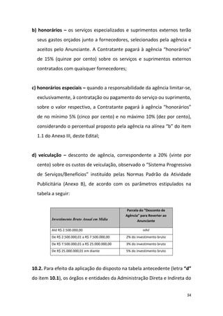 34
b) honorários – os serviços especializados e suprimentos externos terão
seus gastos orçados junto a fornecedores, selecionados pela agência e
aceitos pelo Anunciante. A Contratante pagará à agência “honorários”
de 15% (quinze por cento) sobre os serviços e suprimentos externos
contratados com quaisquer fornecedores;
c) honorários especiais – quando a responsabilidade da agência limitar-se,
exclusivamente, à contratação ou pagamento do serviço ou suprimento,
sobre o valor respectivo, a Contratante pagará à agência “honorários”
de no mínimo 5% (cinco por cento) e no máximo 10% (dez por cento),
considerando o percentual proposto pela agência na alínea “b” do item
1.1 do Anexo III, deste Edital;
d) veiculação – desconto de agência, correspondente a 20% (vinte por
cento) sobre os custos de veiculação, observado o “Sistema Progressivo
de Serviços/Benefícios” instituído pelas Normas Padrão da Atividade
Publicitária (Anexo B), de acordo com os parâmetros estipulados na
tabela a seguir:
Investimento Bruto Anual em Mídia
Parcela do “Desconto de
Agência” para Reverter ao
Anunciante
Até R$ 2.500.000,00 nihil
De R$ 2.500.000,01 a R$ 7.500.000,00 2% do investimento bruto
De R$ 7.500.000,01 a R$ 25.000.000,00 3% do investimento bruto
De R$ 25.000.000,01 em diante 5% do investimento bruto
10.2. Para efeito da aplicação do disposto na tabela antecedente (letra “d”
do item 10.1), os órgãos e entidades da Administração Direta e Indireta do
 