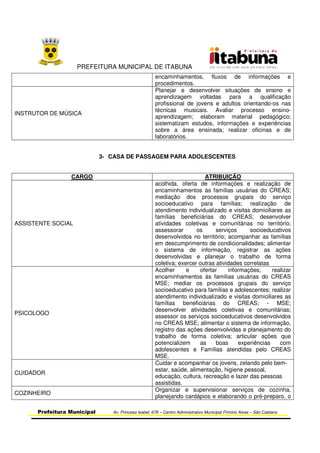 PREFEITURA MUNICIPAL DE ITABUNA
Prefeitura Municipal Av. Princesa Isabel, 678 – Centro Administrativo Municipal Firmino Alves – São Caetano
encaminhamentos, fluxos de informações e
procedimentos.
INSTRUTOR DE MÚSICA
Planejar e desenvolver situações de ensino e
aprendizagem voltadas para a qualificação
profissional de jovens e adultos orientando-os nas
técnicas musicais. Avaliar processo ensino-
aprendizagem; elaboram material pedagógico;
sistematizam estudos, informações e experiências
sobre a área ensinada; realizar oficinas e de
laboratórios.
3- CASA DE PASSAGEM PARA ADOLESCENTES
CARGO ATRIBUIÇÃO
ASSISTENTE SOCIAL
acolhida, oferta de informações e realização de
encaminhamentos às famílias usuárias do CREAS;
mediação dos processos grupais do serviço
socioeducativo para famílias; realização de
atendimento individualizado e visitas domiciliares as
famílias beneficiárias do CREAS; desenvolver
atividades coletivas e comunitárias no território;
assessorar os serviços socioeducativos
desenvolvidos no território; acompanhar as famílias
em descumprimento de condicionalidades; alimentar
o sistema de informação, registrar as ações
desenvolvidas e planejar o trabalho de forma
coletiva; exercer outras atividades correlatas
PSICOLOGO
Acolher e ofertar informações; realizar
encaminhamentos às famílias usuárias do CREAS
MSE; mediar os processos grupais do serviço
socioeducativo para famílias e adolescentes; realizar
atendimento individualizado e visitas domiciliares as
famílias beneficiárias do CREAS; - MSE;
desenvolver atividades coletivas e comunitárias;
assessor os serviços socioeducativos desenvolvidos
no CREAS MSE; alimentar o sistema de informação,
registro das ações desenvolvidas e planejamento do
trabalho de forma coletiva; articular ações que
potencializem as boas experiências com
adolescentes e Famílias atendidas pelo CREAS
MSE.
CUIDADOR
Cuidar e acompanhar os jovens, zelando pelo bem-
estar, saúde, alimentação, higiene pessoal,
educação, cultura, recreação e lazer das pessoas
assistidas.
COZINHEIRO
Organizar e supervisionar serviços de cozinha,
planejando cardápios e elaborando o pré-preparo, o
 