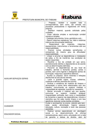 PREFEITURA MUNICIPAL DE ITABUNA
Prefeitura Municipal Av. Princesa Isabel, 678 – Centro Administrativo Municipal Firmino Alves – São Caetano
- Preparar, receber e expedir toda a
correspondência, bem como, dar entrada nos
processos protocolando e registrando em fichas
próprias;
- Distribuir material, quando solicitado pelas
unidades;
- Fazer cálculos simples e escrituração contábil
rotineira e simples;
- Catalogar documentos, livros, periódicos e etc.;
- Operar máquinas copiadoras, fax, telex e sistemas
internos de comunicação telefônica;
- Responsável por materiais, máquinas,
equipamentos, instrumentos e ferramentas sob sua
responsabilidade;
- Exercer outras atividades semelhantes e
compatíveis do mesmo grau de dificuldade/
responsabilidade.
AUXILIAR SERVIÇOS GERAIS
- Limpar e arrumar as dependências e instalações
da salas, a fim de mantê-los nas condições de
asseio requeridas;
- Recolher o lixo da unidade em que serve,
acondicionando detritos e depositando-os de acordo
com as determinações definidas;
- Percorrer as dependências do seu local de
trabalho, abrindo e fechando janelas, portas e
portões, bem como ligando e desligando pontos de
iluminação, máquinas e aparelhos elétricos;
- Auxiliar ou preparar, servir merenda e refeições
distribuindo-as aos alunos clientes;
- Lavar e guardar copos, xícaras, cafeteiras,
coadores e demais utensílios de cozinha;
- Verificar a existência de material de limpeza e
alimentação e outros itens relacionados com seu
trabalho, comunicando ao superior imediato a
necessidade de reposição, quando for necessário;
- Manter arrumado o material sob sua guarda;
comunicar ao superior imediato qualquer
irregularidade verificada, bem como a necessidade
de consertos e reparos nas dependências, móveis e
utensílios que lhe cabe manter limpos e com boa
aparência; executar outras tarefas correlatas.
CUIDADOR
Cuidar e acompanhar os jovens, zelando pelo bem-
estar, saúde, alimentação, higiene pessoal,
educação, cultura, recreação e lazer das pessoas
assistidas.
EDUCADOR SOCIAL
- Realizar serviço especializado em abordagem
social e ou desenvolvimento de oficinas
socioeducativas, assim como, articulação com a rede
de garantia e defesa de direitos, além do
 