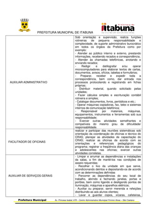 PREFEITURA MUNICIPAL DE ITABUNA
Prefeitura Municipal Av. Princesa Isabel, 678 – Centro Administrativo Municipal Firmino Alves – São Caetano
AUXILIAR ADMINISTRATIVO
Sob orientação e supervisão, realiza funções
rotineiras de pequena responsabilidade e
complexidade, de suporte administrativo burocrático
em todos os órgãos da Prefeitura como por
exemplo:
- Atender ao público interno e externo, prestando
informações, recebendo recados e correspondência;
- Atender às chamadas telefônicas, anotando e
enviando recados;
- Redigir e datilografar e/ou operar
microcomputadores para elaborar textos de cartas,
documentos, avisos, ofícios, tabelas e formulários;
- Preparar, receber e expedir toda a
correspondência, bem como, dar entrada nos
processos protocolando e registrando em fichas
próprias;
- Distribuir material, quando solicitado pelas
unidades;
- Fazer cálculos simples e escrituração contábil
rotineira e simples;
- Catalogar documentos, livros, periódicos e etc.;
- Operar máquinas copiadoras, fax, telex e sistemas
internos de comunicação telefônica;
- Responsável por materiais, máquinas,
equipamentos, instrumentos e ferramentas sob sua
responsabilidade;
- Exercer outras atividades semelhantes e
compatíveis do mesmo grau de dificuldade/
responsabilidade.
FACILITADOR DE OFICINAS
realizar e participar das reuniões sistemáticas sob
orientação da coordenação de oficinas e técnico do
CRAS; planejar as atividades de capacitação do
CRAS; realizar as oficinas de acordo com as
orientações e referenciais pedagógicos do
programa; registrar a freqüência diária das crianças
e adolescentes nas oficinas; exercer outras
atividades correlatas.
AUXILIAR DE SERVIÇOS GERAIS
- Limpar e arrumar as dependências e instalações
da salas, a fim de mantê-los nas condições de
asseio requeridas;
- Recolher o lixo da unidade em que serve,
acondicionando detritos e depositando-os de acordo
com as determinações definidas
- Percorrer as dependências do seu local de
trabalho, abrindo e fechando janelas, portas e
portões, bem como ligando e desligando pontos de
iluminação, máquinas e aparelhos elétricos;
- Auxiliar ou preparar, servir merenda e refeições
distribuindo-as aos alunos clientes;
- Lavar e guardar copos, xícaras, cafeteiras,
 