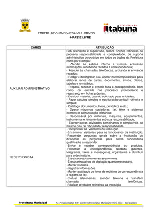 PREFEITURA MUNICIPAL DE ITABUNA
Prefeitura Municipal Av. Princesa Isabel, 678 – Centro Administrativo Municipal Firmino Alves – São Caetano
4-PASSE LIVRE
CARGO ATRIBUIÇÃO
AUXILIAR ADMININSTRATIVO
Sob orientação e supervisão, realiza funções rotineiras de
pequena responsabilidade e complexidade, de suporte
administrativo burocrático em todos os órgãos da Prefeitura
como por exemplo:
- Atender ao público interno e externo, prestando
informações, recebendo recados e correspondência;
- Atender às chamadas telefônicas, anotando e enviando
recados;
- Redigir e datilografar e/ou operar microcomputadores para
elaborar textos de cartas, documentos, avisos, ofícios,
tabelas e formulários;
- Preparar, receber e expedir toda a correspondência, bem
como, dar entrada nos processos protocolando e
registrando em fichas próprias;
- Distribuir material, quando solicitado pelas unidades;
- Fazer cálculos simples e escrituração contábil rotineira e
simples;
- Catalogar documentos, livros, periódicos e etc.;
- Operar máquinas copiadoras, fax, telex e sistemas
internos de comunicação telefônica;
- Responsável por materiais, máquinas, equipamentos,
instrumentos e ferramentas sob sua responsabilidade;
- Exercer outras atividades semelhantes e compatíveis do
mesmo grau de dificuldade/ responsabilidade.
RECEPCIONISTA
-Recepcionar os visitantes da Instituição.
-Encaminhar visitantes para os funcionários da instituição.
-Responder perguntas gerais sobre a Instituição ou
direcionar as perguntas para outros funcionários
qualificados a responder.
-Enviar e receber correspondências ou produtos.
-Processar a correspondência recebida (pacotes,
telegramas, faxes e mensagens), organizá-los e distribuir
para o destinatário.
-Executar arquivamento de documentos.
-Executar trabalhos de digitação quando necessário.
-Marcar reuniões.
-Registrar informações.
-Manter atualizado os livros de registros de correspondência
e registro de fax.
-Efetuar telefonemas, atender telefone e transferir
chamadas telefônicas.
-Realizar atividades rotineiras da Instituição
 
