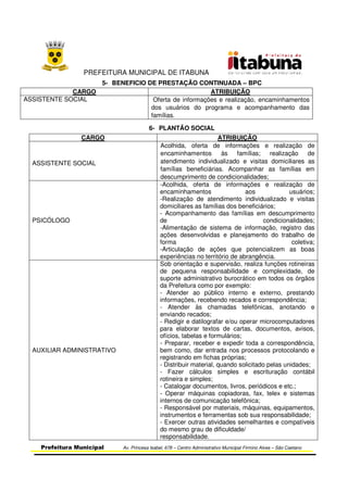 PREFEITURA MUNICIPAL DE ITABUNA
Prefeitura Municipal Av. Princesa Isabel, 678 – Centro Administrativo Municipal Firmino Alves – São Caetano
5- BENEFICIO DE PRESTAÇÃO CONTINUADA – BPC
CARGO ATRIBUIÇÃO
ASSISTENTE SOCIAL Oferta de informações e realização, encaminhamentos
dos usuários do programa e acompanhamento das
famílias.
6- PLANTÃO SOCIAL
CARGO ATRIBUIÇÃO
ASSISTENTE SOCIAL
Acolhida, oferta de informações e realização de
encaminhamentos às famílias; realização de
atendimento individualizado e visitas domiciliares as
famílias beneficiárias. Acompanhar as famílias em
descumprimento de condicionalidades;
PSICÓLOGO
-Acolhida, oferta de informações e realização de
encaminhamentos aos usuários;
-Realização de atendimento individualizado e visitas
domiciliares as famílias dos beneficiários;
- Acompanhamento das famílias em descumprimento
de condicionalidades;
-Alimentação de sistema de informação, registro das
ações desenvolvidas e planejamento do trabalho de
forma coletiva;
-Articulação de ações que potencializem as boas
experiências no território de abrangência.
AUXILIAR ADMINISTRATIVO
Sob orientação e supervisão, realiza funções rotineiras
de pequena responsabilidade e complexidade, de
suporte administrativo burocrático em todos os órgãos
da Prefeitura como por exemplo:
- Atender ao público interno e externo, prestando
informações, recebendo recados e correspondência;
- Atender às chamadas telefônicas, anotando e
enviando recados;
- Redigir e datilografar e/ou operar microcomputadores
para elaborar textos de cartas, documentos, avisos,
ofícios, tabelas e formulários;
- Preparar, receber e expedir toda a correspondência,
bem como, dar entrada nos processos protocolando e
registrando em fichas próprias;
- Distribuir material, quando solicitado pelas unidades;
- Fazer cálculos simples e escrituração contábil
rotineira e simples;
- Catalogar documentos, livros, periódicos e etc.;
- Operar máquinas copiadoras, fax, telex e sistemas
internos de comunicação telefônica;
- Responsável por materiais, máquinas, equipamentos,
instrumentos e ferramentas sob sua responsabilidade;
- Exercer outras atividades semelhantes e compatíveis
do mesmo grau de dificuldade/
responsabilidade.
 