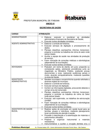 PREFEITURA MUNICIPAL DE ITABUNA
Prefeitura Municipal Av. Princesa Isabel, 678 – Centro Administrativo Municipal Firmino Alves – São Caetano
ANEXO IV
SECRETARIA DE SAÚDE
CARGO ATRIBUIÇÃO
ADMINISTRADOR • Elaborar, executar e coordenar as atividades
administrativo-financeiro da Secretária de Saúde;
• Executar outras atividades correlatas.
AGENTE ADMINISTRATIVO • Elaborar o controle de fichários;
• Executar serviços de digitação e processamento de
dados;
• Planejar, classificar, acompanhar, informar, transcrever,
preparar e controlar os trabalhos de rotina do setor onde
estiver lotado;
• Auxiliar a equipe de saúde nas atividades de produção
do serviço;
• Fazer marcação de consultas médicas e odontológicas
(dependendo se sua lotação);
• Executar outras tarefas correlatas.
ADVOGADO • Postulam, em nome do cliente, em juízo, propondo ou
contestando ações, solicitando providências junto ao
magistrado ou Ministério Público, avaliando provas
documentais e orais, realizando audiências penais e
cíveis; atuando extrajudicialmente, mediando questões
na área da Saúde.
ASSISTENTE
ADMINISTRATIVO
• Receber munícipes e encaminhá-los quando solicitado a
diversos órgãos do município;
• Elaborar o controle de fichários;
• Executar serviços de digitação;
• Conferir as informações digitadas, procurando detectar e
corrigir erros de transcrição;
• Planejar, classificar, acompanhar, informar, transcrever,
preparar e controlar os trabalhos de rotina do Setor
onde estiver lotado;
• Executar, sob supervisão, os trabalhos de estruturação
contábil;
• Fazer marcação de consultas médicas e odontológicas
(dependendo se sua lotação);
• Executar outras tarefas correlatas.
ASSISTENTE DE SAÚDE
BUCAL
• Realizar ações de promoção em saúde bucal para as
famílias, grupos e indivíduos, mediante planejamento
local e protocolos de atenção à saúde;
• Proceder à desinfecção e à esterilização de materiais e
instrumentos utilizados;
• Preparar e organizar instrumental e materiais
necessários;
• Instrumentalizar e auxiliar o cirurgião dentista e/ou o
 