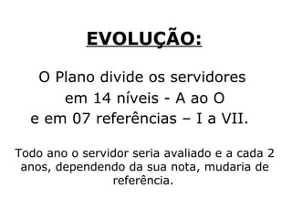 EVOLUÇÃO:   O Plano divide os servidores  em 14 níveis - A ao O e em 07 referências – I a VII.   Todo ano  o servidor seria avaliado e a cada 2 anos, dependendo da sua nota, mudaria de referência.   