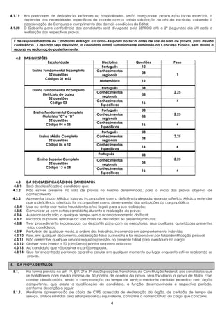 4.1.19        Aos portadores de deficiência, lactantes ou hospitalizados, serão asseguradas provas e/ou locais especiais, a
              depender das necessidades específicas de acordo com a prévia solicitação no ato da inscrição, cabendo à
              coordenação do Concurso o cumprimento das demais condições do Edital;
4.1.20        O Gabarito para conferência dos candidatos será divulgado pela SEPROD até o 2º (segundo) dia útil após a
              realização das respectivas provas.

     É de responsabilidade do Candidato entregar o Cartão-Resposta ao fiscal antes de sair da sala de provas, para devida
     conferência. Caso não seja devolvido, o candidato estará sumariamente eliminado do Concurso Público, sem direito a
     recurso ou reclamação posteriormente.

      4.2 DAS QUESTÕES
                            Escolaridade                    Disciplina            Questões                Peso
                                                            Português               12
                  Ensino Fundamental Incompleto           Conhecimentos
                                                                                      08
                            32 questões                     regionais                                      1
                          Códigos 01 e 02
                                                            Matemática                12

                                                             Português                08
                  Ensino Fundamental Incompleto
                                                          Conhecimentos                                   2,25
                         Eletricista de baixa                                         08
                                                             regionais
                             32 questões
                                                          Conhecimentos                                    4
                              Código 03                                               16
                                                            Específicos
                                                             Português                08
                   Ensino Fundamental Completo
                                                          Conhecimentos                                   2,25
                         Motorista “C” e “D”                                          08
                                                             regionais
                            32 questões
                                                          Conhecimentos
                           Código 04 e 05                                             16                   4
                                                            Específicos
                                                             Português                08
                      Ensino Médio Completo               Conhecimentos                                   2,25
                                                                                      08
                            32 questões                      regionais
                          Código 06 a 12                  Conhecimentos
                                                                                      16                   4
                                                            Específicos
                                                           Português                  08
                     Ensino Superior Completo             Conhecimentos                                   2,25
                            32 questões                                               08
                                                             regionais
                          Código 13 a 28                  Conhecimentos
                                                                                      16                   4
                                                            Específicos

   4.3         DA DESCLASSIFICAÇÃO DOS CANDIDATOS
 4.3.1         Será desclassificado o candidato que:
 4.3.2         Não estiver presente na sala de provas no horário determinado, para o início das provas objetiva de
               conhecimento;
 4.3.3         Apresentar Laudo Médico falso ou incompatível com a deficiência alegada, quando a Perícia Médica entender
               que a deficiência atestada for incompatível com o desempenho das atribuições do cargo público;
     4.3.4     Usar ou tentar usar meios fraudulentos e/ou ilegais para a sua realização;
     4.3.5     Comunicar-se com outros candidatos durante a realização da prova;
     4.3.6     Ausentar-se da sala, a qualquer tempo sem o acompanhamento do fiscal;
     4.3.7     Iniciadas as provas, retirar-se da sala antes de decorridos 60 (sessenta) minutos;
     4.3.8     Tiver procedimento inadequado ou descortês para com os executores, seus auxiliares, autoridades presentes
                e/ou candidatos;
     4.3.9     Perturbar, de qualquer modo, a ordem dos trabalhos, incorrendo em comportamento indevido;
     4.3.10    Fizer, em qualquer documento, declaração falsa ou inexata e for responsável por falsa identificação pessoal;
     4.3.11    Não preencher qualquer um dos requisitos previstos no presente Edital para investidura no cargo;
     4.3.12    Obtiver nota inferior a 50 (cinqüenta) pontos na prova aplicada;
     4.3.13    Ao candidato que não assinar o cartão-resposta.
     4.3.14    Que for encontrado portando aparelho celular em qualquer momento ou lugar enquanto estiver realizando as
                provas.

5.     DA PROVA DE TÍTULOS

 5.1.          Na forma prevista no art. 19, §1º, 2º e 3º das Disposições Transitórias da Constituição Federal, aos candidatos que
               se habilitarem com média mínima de 50 pontos de acertos da prova, será facultada a prova de títulos com
               caráter classificatório, tendo a comprovação do tempo de serviço mediante certidão expedida pelo órgão
               competente, que ateste a qualificação do candidato, a função desempenhada e respectivo período,
               conforme descrição a seguir:
 5.1.1.        Mediante apresentação de cópia de CTPS acrescida de declaração do órgão, de certidão de tempo de
               serviço, ambos emitidas pelo setor pessoal ou equivalente, conforme a nomenclatura do cargo que concorre;

                                                                   4
 