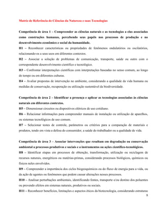 8
Matriz de Referência de Ciências da Natureza e suas Tecnologias
Competência de área 1 – Compreender as ciências naturais e as tecnologias a elas associadas
como construções humanas, percebendo seus papéis nos processos de produção e no
desenvolvimento econômico e social da humanidade.
H1 – Reconhecer características ou propriedades de fenômenos ondulatórios ou oscilatórios,
relacionando-os a seus usos em diferentes contextos.
H2 – Associar a solução de problemas de comunicação, transporte, saúde ou outro com o
correspondente desenvolvimento científico e tecnológico.
H3 – Confrontar interpretações científicas com interpretações baseadas no senso comum, ao longo
do tempo ou em diferentes culturas.
H4 – Avaliar propostas de intervenção no ambiente, considerando a qualidade da vida humana ou
medidas de conservação, recuperação ou utilização sustentável da biodiversidade.
Competência de área 2 – Identificar a presença e aplicar as tecnologias associadas às ciências
naturais em diferentes contextos.
H5 – Dimensionar circuitos ou dispositivos elétricos de uso cotidiano.
H6 – Relacionar informações para compreender manuais de instalação ou utilização de aparelhos,
ou sistemas tecnológicos de uso comum.
H7 – Selecionar testes de controle, parâmetros ou critérios para a comparação de materiais e
produtos, tendo em vista a defesa do consumidor, a saúde do trabalhador ou a qualidade de vida.
Competência de área 3 – Associar intervenções que resultam em degradação ou conservação
ambiental a processos produtivos e sociais e a instrumentos ou ações científico-tecnológicos.
H8 – Identificar etapas em processos de obtenção, transformação, utilização ou reciclagem de
recursos naturais, energéticos ou matérias-primas, considerando processos biológicos, químicos ou
físicos neles envolvidos.
H9 – Compreender a importância dos ciclos biogeoquímicos ou do fluxo de energia para a vida, ou
da ação de agentes ou fenômenos que podem causar alterações nesses processos.
H10 – Analisar perturbações ambientais, identificando fontes, transporte e/ou destino dos poluentes
ou prevendo efeitos em sistemas naturais, produtivos ou sociais.
H11 – Reconhecer benefícios, limitações e aspectos éticos da biotecnologia, considerando estruturas
 