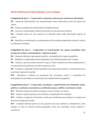 11
Matriz de Referência de Ciências Humanas e suas Tecnologias
Competência de área 1 – Compreender os elementos culturais que constituem as identidades.
H1 – Interpretar historicamente e/ou geograficamente fontes documentais acerca de aspectos da
cultura.
H2 – Analisar a produção da memória pelas sociedades humanas.
H3 – Associar as manifestações culturais do presente aos seus processos históricos.
H4 – Comparar pontos de vista expressos em diferentes fontes sobre determinado aspecto da
cultura.
H5 – Identificar as manifestações ou representações da diversidade do patrimônio cultural e artístico
em diferentes sociedades.
Competência de área 2 – Compreender as transformações dos espaços geográficos como
produto das relações socioeconômicas e culturais de poder.
H6 – Interpretar diferentes representações gráficas e cartográficas dos espaços geográficos.
H7 – Identificar os significados histórico-geográficos das relações de poder entre as nações.
H8 – Analisar a ação dos estados nacionais no que se refere à dinâmica dos fluxos populacionais e
no enfrentamento de problemas de ordem econômico-social.
H9 – Comparar o significado histórico-geográfico das organizações políticas e socioeconômicas em
escala local, regional ou mundial.
H10 – Reconhecer a dinâmica da organização dos movimentos sociais e a importância da
participação da coletividade na transformação da realidade histórico-geográfica.
Competência de área 3 – Compreender a produção e o papel histórico das instituições sociais,
políticas e econômicas, associando-as aos diferentes grupos, conflitos e movimentos sociais.
H11 – Identificar registros de práticas de grupos sociais no tempo e no espaço.
H12 – Analisar o papel da justiça como instituição na organização das sociedades.
H13 – Analisar a atuação dos movimentos sociais que contribuíram para mudanças ou rupturas em
processos de disputa pelo poder.
H14 – Comparar diferentes pontos de vista, presentes em textos analíticos e interpretativos, sobre
situação ou fatos de natureza histórico-geográfica acerca das instituições sociais, políticas e
econômicas.
 