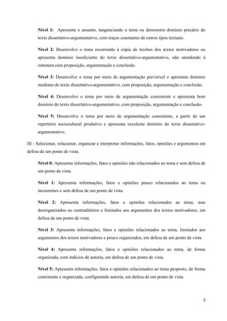 2
Nível 1: Apresenta o assunto, tangenciando o tema ou demonstra domínio precário do
texto dissertativo-argumentativo, com traços constantes de outros tipos textuais.
Nível 2: Desenvolve o tema recorrendo à cópia de trechos dos textos motivadores ou
apresenta domínio insuficiente do texto dissertativo-argumentativo, não atendendo à
estrutura com proposição, argumentação e conclusão.
Nível 3: Desenvolve o tema por meio de argumentação previsível e apresenta domínio
mediano do texto dissertativo-argumentativo, com proposição, argumentação e conclusão.
Nível 4: Desenvolve o tema por meio de argumentação consistente e apresenta bom
domínio do texto dissertativo-argumentativo, com proposição, argumentação e conclusão.
Nível 5: Desenvolve o tema por meio de argumentação consistente, a partir de um
repertório sociocultural produtivo e apresenta excelente domínio do texto dissertativo-
argumentativo.
III - Selecionar, relacionar, organizar e interpretar informações, fatos, opiniões e argumentos em
defesa de um ponto de vista.
Nível 0: Apresenta informações, fatos e opiniões não relacionados ao tema e sem defesa de
um ponto de vista.
Nível 1: Apresenta informações, fatos e opiniões pouco relacionados ao tema ou
incoerentes e sem defesa de um ponto de vista.
Nível 2: Apresenta informações, fatos e opiniões relacionados ao tema, mas
desorganizados ou contraditórios e limitados aos argumentos dos textos motivadores, em
defesa de um ponto de vista.
Nível 3: Apresenta informações, fatos e opiniões relacionados ao tema, limitados aos
argumentos dos textos motivadores e pouco organizados, em defesa de um ponto de vista.
Nível 4: Apresenta informações, fatos e opiniões relacionados ao tema, de forma
organizada, com indícios de autoria, em defesa de um ponto de vista.
Nível 5: Apresenta informações, fatos e opiniões relacionados ao tema proposto, de forma
consistente e organizada, configurando autoria, em defesa de um ponto de vista.
 