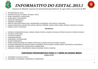 INFORMATIVO DO EDITAL 2013.1
Concurso de Admissão e processo de matrícula para preenchimento de vagas relativo ao ano letivo de 2014
• INTERPRETAÇÃO DE TEXTO;
• ENCONTRO VOCALICO: DITONGO, TRITONGO E HIATO;
• SILABA: SEPARAÇÃO E CLASSIFICAÇÃO;
• SILABA TONICA: CLASSIFICAÇÃO;
• ENCONTRO CONSONANTAL;
• SINONIMO E ANTONIMO;
• SINAIS DE PONTUAÇÃO (PONTO FINAL, INTERROGAÇÃO, EXCLAMAÇÃO, DOIS PONTOS E TRAVESSÃO);
• CLASSES GRAMATICAIS: SUBSTANTIVOS, ARTIGO, ADJETIVO, PRONOME, VERBOS (TEMPO VERBAL, PŔESENTE, PRETERITO E FUTURO);
• ORAÇÃO: SUJEITO E PREDICADO.
MATEMÁTICA
• SISTEMA DE NUMERAÇÃO DECIMAL: UNIDADE, DEZENA, CENTENA, UNIDADE DE MILHAR, CENTENA DE MILHAR E DEZENA DE MILHAR;
• SUCESSOR E ANTECESSOR;
• LEITURA DE NUMEROS;
• NUMERAÇÃO ORDINAL;
• COMPOSIÇÃO E DECOMPOSIÇÃO;
• SOLIDOS GEOMETRICOS;
• ADIÇÃO, SUBTRAÇÃO (NOME DOS TERMOS E PROVA REAL) E NOÇÕES DE MULTIPLICAÇÃO E DIVISÃO;
• SITUAÇÕES PROBLEMAS ENVOLVENDO ADIÇÃO E SUBTRAÇÃO, MULTIPLICAÇÃO E DIVISÃO SIMPLES COM RESERVA E SEM RESERVA;
• RACIOCINIO COMBINATÓRIO, POSSIBILIDADE E PROBABILIDADE;
• GRANDEZA E MEDIDAS : COMPRIMENTO, MASSA CAPACIDADE, TEMPO E DINHEIRO.
CONTEÚDO PROGRAMÁTICO PARA A 1ª SÉRIE DO ENSINO MÉDIO
PORTUGUÊS
• INTERPRETAÇÃO DE TEXTO
• SINÔNIMO, ANTÔNIMO, PARÔNIMO E HOMÔNIMO
8
 