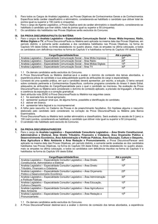 5. Para todos os Cargos de Analista Legislativo, as Provas Objetivas de Conhecimentos Gerais e de Conhecimentos
Específicos terão caráter classificatório e eliminatório, considerando-se habilitado o candidato que obtiver total de
pontos igual ou superior a 150 (cento e cinquenta).
6. Para o cargo de Agente Legislativo, a Prova Objetiva será de caráter eliminatório e classificatório, considerando-se
habilitado o candidato que tiver obtido, total de pontos igual ou superior a 50 (cinquenta).
7. Os candidatos não habilitados nas Provas Objetivas serão excluídos do Concurso.
IX. DA PROVA DISCURSIVA/PAUTA OU MATÉRIA
1. Para o cargos de Analista Legislativo – Especialidade Comunicação Social – Áreas: Mídia Impressa, Rádio,
Mídias Digitais e TV, a Prova Discursiva/Pauta ou Matéria será aplicada na mesma data das Provas Objetivas, em
período distinto, e somente serão avaliadas a dos candidatos habilitados nas Provas Objetivas, na forma do
Capítulo VIII deste Edital, no limite estabelecido no quadro abaixo, mais os empates na última colocação, e todos
os candidatos com deficiência inscritos na forma do Capítulo V e habilitados na forma do Capítulo VIII deste Edital.
Cargo/Especialidade/Área Até a posição
Analista Legislativo – Especialidade Comunicação Social – Área Mídia Impressa 35
a
Analista Legislativo – Especialidade Comunicação Social – Área Rádio 20
a
Analista Legislativo – Especialidade Comunicação Social – Área Mídias Digitais 15a
Analista Legislativo – Especialidade Comunicação Social – Área TV 30a
1.1 Os demais candidatos serão excluídos do Concurso.
2. A Prova Discursiva/Pauta ou Matéria destinar-se-á a avaliar o domínio de conteúdo dos temas abordados, a
experiência prévia do candidato e sua adequabilidade quanto às atribuições do cargo e especialidade.
3. Constará de uma questão prática, em que o candidato deverá apresentar, por escrito, a solução. O tema versará
sobre conteúdo pertinente a Conhecimentos Específicos, conforme programa constante do Anexo II deste Edital,
adequados às atribuições do Cargo/Especialidade para o qual o candidato se inscreveu. Na avaliação da Prova
Discursiva/Pauta ou Matéria será considerado o domínio do conteúdo aplicado, a precisão da linguagem, a fluência
e coerência da exposição e a correção gramatical.
4. Será atribuída nota ZERO à Prova Discursiva/Pauta ou Matéria nos seguintes casos:
4.1 for assinada fora do local apropriado;
4.2 apresentar qualquer sinal que, de alguma forma, possibilite a identificação do candidato;
4.3 estiver em branco;
4.4 apresentar letra ilegível e ou incompreensível.
5. A folha para rascunho no Caderno de Provas é de preenchimento facultativo. Em hipótese alguma o rascunho
elaborado pelo candidato será considerado na correção da Prova Discursiva/Pauta ou Matéria pela Banca
Examinadora.
6. Prova Discursiva/Pauta ou Matéria terá caráter eliminatório e classificatório. Será avaliada na escala de 0 (zero) a
100 (cem) pontos, considerando-se habilitado o candidato que obtiver nota igual ou superior a 50 (cinquenta).
7. O candidato não habilitado será excluído do Concurso.
X. DA PROVA DISCURSIVA/PARECER
1. Para o cargo de Analista Legislativo – Especialidade Consultoria Legislativa – Área Direito Constitucional,
Administrativo e Eleitoral, Área Direito Tributário, Financeiro e Cidadania, Área Orçamento Público e
Desenvolvimento Econômico, Área Administração e Políticas Públicas, Área Educação, Cultura e Desporto,
Área Agricultura e Meio Ambiente e Área Redação e Pronunciamento, a Prova Discursiva/Parecer será
aplicada na mesma data das Provas Objetivas, em período distinto, e somente serão avaliadas as dos candidatos
habilitados nas Provas Objetivas, na forma do Capítulo VIII deste Edital, no limite estabelecido no quadro abaixo,
mais os empates na última colocação, e todos os candidatos com deficiência inscritos na forma do Capítulo V e
habilitados na forma do Capítulo VIII deste Edital.
Cargo/Especialidade/Área Até a posição
Analista Legislativo – Especialidade Consultor Legislativo – Área Direito
Constitucional, Administrativo e Eleitoral
30
a
Analista Legislativo – Especialidade Consultor Legislativo – Área Direito
Tributário, Financeiro e Cidadania
10
a
Analista Legislativo – Especialidade Consultor Legislativo – Área Orçamento
Público e Desenvolvimento Econômico
25
a
Analista Legislativo – Especialidade Consultor Legislativo – Área Administração
e Políticas Públicas
30a
Analista Legislativo – Especialidade Consultor Legislativo – Área Educação,
Cultura e Desporto
10
a
Analista Legislativo – Especialidade Consultor Legislativo – Área Agricultura e
Meio Ambiente
10
a
Analista Legislativo – Especialidade Consultor Legislativo – Área Redação e
Pronunciamento
10
a
1.1 Os demais candidatos serão excluídos do Concurso.
2. A Prova Discursiva/Parecer destinar-se-á a avaliar o domínio de conteúdo dos temas abordados, a experiência
 
