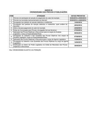 ANEXO III
CRONOGRAMA DAS PROVAS E PUBLICAÇÕES
ITEM ATIVIDADE DATAS PREVISTAS
1 Período de solicitação de Isenção do pagamento do valor da inscrição 03/02/2014 a 05/02/2014
2 Período de inscrições (exclusivamente via Internet) 03/02/2014 a 24/02/2014
3 Divulgação dos pedidos de isenção deferidos e indeferidos 12/02/2014
4
Divulgação dos pedidos de isenção deferidos e indeferidos, após análise de
recursos
20/02/2014
5 Último dia para pagamento do valor da inscrição 24/02/2014
6 Edital de Convocação para Provas e divulgação de local de prova 27/03/2014
7
Aplicação das Provas Objetivas e Discursivas para os cargos de Analista
Legislativo, todas as Especialidades/Áreas
06/04/2014
8
Divulgação do Gabarito e das Questões das Provas Objetivas dos cargos de
Analista Legislativo, todas as Especialidades/Áreas
07/04/2014
9 Aplicação das Provas Objetivas e Discursiva para o cargo de Agente Legislativo 13/04/2014
10
Divulgação do Gabarito e das Questões das Provas Objetivas do cargo de Agente
Legislativo
14/04/2014
11
Publicação no Diário do Poder Legislativo do Edital de Resultado das Provas
Objetivas e Discursivas
30/05/2014
Obs: CRONOGRAMA SUJEITO A ALTERAÇÃO
 
