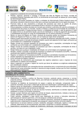 38/43
pregoeiros e presidentes de comissões de licitação;
• Planejar, organizar, gerenciar e controlar a execução das Atas de Registro de Preços, oriundas de
processos licitatórios realizados pela SUPEL ou provenientes de autorização de adesão por outros órgãos
da Administração Pública;
• Consolidar informações prestadas por órgãos e entidades da Administração Pública Estadual acerca de
estimativas individual e total de consumo dos bens e serviços levantados para fins de registro de preços;
• Promover todos os atos necessários à instrução dos processos que visem ao registro de preços,
elaborando projetos e ampliando a quantidade de bens e serviços com preços registrados;
• Efetuar pesquisas e análises de preços de mercado para sintetizar a estimativa do custo da contratação e o
comportamento dos preços no mercado, visando a embasar a análise de economicidade da contratação, a
alocação orçamentária, a fixação de preço máximo, a modalidade de licitação, o valor da garantia e o valor
do capital mínimo ou do patrimônio líquido, para fins de habilitação e, na fase de julgamento das propostas,
a aceitabilidade dos preços em razão da compatibilidade com os valores praticados no mercado;
• Manter um banco de Registro de Preços, resultante de propostas aceitas nas licitações e constantes do
Sistema de Registro de Preços, ou, ainda, com os fixados por órgão oficial competente;
• Elaborar quadro demonstrativo de preços com o resultado de pesquisas realizadas pela SUPEL; Analisar e
se manifestar quanto à instrução do processo licitatório, quanto aos aspectos formal e legal, verificando sua
conformidade com o estabelecido na legislação;
• Redigir minutas de contratos baseados em processos que visem a aquisições, contratações de legal,
verificando sua conformidade com o estabelecido na legislação;
• Redigir minutas de contratos baseados em processos que visem a aquisições, contratações de obras e
serviços, nos casos em que a legislação o exigir;
• Redigir Editais para quaisquer modalidades de licitação, em conformidade coma legislação vigente;
• Receber, analisar e proceder à inscrição de empresas no Cadastro de Fornecedores da SUPEL, mantendo
atualizado este cadastro e disponibilizando-o para consulta;
• Registrar no Cadastro de Fornecedores da SUPEL as sanções e penalidades imputadas aos fornecedores;
• Analisar atestados de capacidade técnica apresentados por licitantes, quando for o caso;
• Emitir certificado de Registro Cadastral;
• Divulgar avisos de chamamento para atualização dos registros cadastrais e para o ingresso de novos
interessados no cadastro de fornecedores;
• Alterar, suspender ou cancelar o registro do inscrito que deixar de satisfazer as exigências estabelecidas
para classificação cadastral;
• Assistir ao Superintendente com orientações técnicas necessárias para o cumprimento de suas atribuições;
• Desempenhar outras atribuições inerentes à natureza do cargo ocupado, sempre que lhe forem imputadas
pelos superiores hierárquicos.
GRUPO OCUPACIONAL ENSINO SUPERIOR
CARREIRA: ÁREA ADMINISTRATIVA
DENOMINAÇÃO DO CARGO: Administrador
DESCRIÇÃO DAS ATIVIDADES:
• Supervisionar e controlar a política de Recursos Humanos, avaliando planos, programas e normas,
propondo políticas, estratégicas e base Teórica, para definição de legislação referente à administração de
recursos humanos;
• Coordenar os trabalhos de levantamento de cargos e salários de instituição, comparando dados e
avaliando resultados, para propor a elaboração de planos de classificação e reclassificação de cargos;
• Elaborar planos de classificação e reclassificação de cargos, propondo políticas e diretrizes referentes à
avaliação de desempenho dos servidores da instituição;
• Avaliar resultados de programas na área de recursos humanos, identificando os devidos registros, para
estabelecer ou propor as correções necessárias;
• Estudar e propor diretrizes para registro de controle de lotação, desenvolvimento, métodos e técnicas de
criação, alterações, fusão e supressão de cargos e funções;
• Propor políticas, estratégias e base teórica para elaboração de normas e instruções referentes à
administração do material e patrimônio, a fim de assegurar a eficiência dos serviços;
• Organizar e controlar as atividades de órgão de material e patrimônio, orientando os trabalhos específicos e
supervisionando o desempenho do pessoal, para assegurar o desenvolvimento normal do trabalho;
• Supervisionar os serviços relativos à compra, recebendo, estocagem, distribuição, registro e inventário de
materiais, observando as normas pertinentes, para obter o rendimento e a eficácia necessária;
• Supervisionar e acompanhar o trabalho de recebimento, distribuição, movimentação e alienação de bens
 