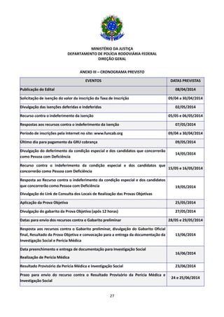 MINISTÉRIO DA JUSTIÇA
DEPARTAMENTO DE POLÍCIA RODOVIÁRIA FEDERAL
DIREÇÃO GERAL
27
ANEXO III – CRONOGRAMA PREVISTO
EVENTOS DATAS PREVISTAS
Publicação do Edital 08/04/2014
Solicitação de isenção do valor da inscrição da Taxa de Inscrição 09/04 a 30/04/2014
Divulgação das isenções deferidas e indeferidas 02/05/2014
Recurso contra o indeferimento da isenção 05/05 e 06/05/2014
Respostas aos recursos contra o indeferimento da isenção 07/05/2014
Período de inscrições pela Internet no site: www.funcab.org 09/04 a 30/04/2014
Último dia para pagamento da GRU cobrança 09/05/2014
Divulgação do deferimento da condição especial e dos candidatos que concorrerão
como Pessoa com Deficiência
14/05/2014
Recurso contra o indeferimento da condição especial e dos candidatos que
concorrerão como Pessoa com Deficiência
15/05 e 16/05/2014
Resposta ao Recurso contra o indeferimento da condição especial e dos candidatos
que concorrerão como Pessoa com Deficiência
Divulgação do Link de Consulta dos Locais de Realização das Provas Objetivas
19/05/2014
Aplicação da Prova Objetiva 25/05/2014
Divulgação do gabarito da Prova Objetiva (após 12 horas) 27/05/2014
Datas para envio dos recursos contra o Gabarito preliminar 28/05 e 29/05/2014
Resposta aos recursos contra o Gabarito preliminar, divulgação do Gabarito Oficial
final, Resultado da Prova Objetiva e convocação para a entrega da documentação da
Investigação Social e Perícia Médica
13/06/2014
Data preenchimento e entrega de documentação para Investigação Social
Realização de Perícia Médica
16/06/2014
Resultado Provisório da Perícia Médica e Investigação Social 23/06/2014
Prazo para envio do recurso contra o Resultado Provisório da Perícia Médica e
Investigação Social
24 e 25/06/2014
 