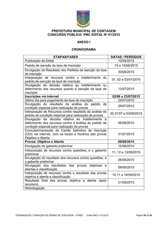 ORGANIZAÇÃO: FUNDAÇÃO DE ENSINO DE CONTAGEM – FUNEC Edital PMC nº 01/2015 Página 26 de 55
PREFEITURA MUNICIPAL DE CONTAGEM
CONCURSO PÚBLICO PMC EDITAL Nº 01/2015
ANEXO I
CRONOGRAMA
ETAPAS/FASES DATAS / PERÍODOS
Publicação do Edital 10/04/2015
Pedido de isenção da taxa de inscrição 15 a 19/06/2015
Divulgação do Resultado dos Pedidos de Isenção da taxa
de inscrição
30/06/2015
Interposição de recursos contra o indeferimento do
pedido de isenção da taxa de inscrição
01, 02 e 03/07/2015
Divulgação da decisão relativa ao indeferimento ou
deferimento dos recursos quanto à isenção da taxa de
inscrição
13/07/2015
Inscrições via Internet 22/06 a 23/07/2015
Último dia para pagamento da taxa de inscrição 24/07/2015
Divulgação do resultado da análise do pedido de
condição especial para realização de provas
29/07/2015
Interposição de Recursos contra resultado da análise do
pedido de condição especial para realização de provas
30,31/07 e 03/08/2015
Divulgação da decisão relativa ao indeferimento e
deferimento dos recursos contra a análise do pedido de
condição especial para realização de provas
06/08/2015
Consulta/Impressão do Cartão Definitivo de Inscrição
(CDI) via internet, com os locais e horários das provas
Objetiva e Aberta
31/07/2015
Provas: Objetiva e Aberta 09/08/2015
Divulgação do gabarito preliminar 10/08/2015
Interposição de recursos contra questões; e o gabarito
preliminar
11, 12 e 13/08/2015
Divulgação do resultado dos recursos contra questões; e
o gabarito preliminar
26/08/2015
Divulgação dos resultados das provas objetivas e
abertas e classificação
09/09/2015
Interposição de recursos contra o resultado das provas
objetiva e aberta e classificação
10,11 e 14/09/2015
Resultado final das provas objetiva e aberta (após
recursos)
21/09/2015
Homologação
 