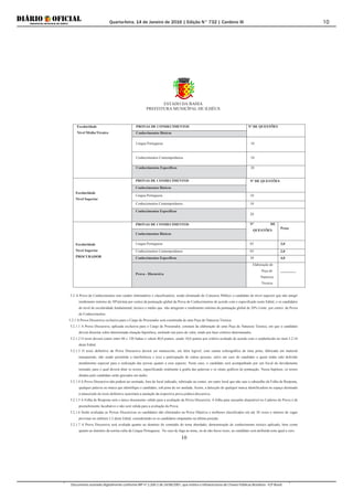 Quarta-feira, 14 de Janeiro de 2016 | Edição N° 732 | Cardeno III
Documento assinado digitalmente conforme MP nº 2.200-2 de 24/08/2001, que institui a Infraestrutura de Chaves Públicas Brasileira - ICP-Brasil.
10
ESTADO DA BAHIA
PREFEITURA MUNICÍPAL DE ILHÉUS
10
Escolaridade
Nível Médio/Técnico
PROVAS DE CONHECIMENTOS Nº DE QUESTÕES
Conhecimentos Básicos
Língua Portuguesa 10
Conhecimentos Contemporâneos 10
Conhecimentos Específicos 20
Escolaridade
Nível Superior
PROVAS DE CONHECIMENTOS Nº DE QUESTÕES
Conhecimentos Básicos
Língua Portuguesa 10
Conhecimentos Contemporâneos 10
Conhecimentos Específicos
20
Escolaridade
Nível Superior
PROCURADOR
PROVAS DE CONHECIMENTOS Nº DE
QUESTÕES
Pesos
Conhecimentos Básicos
Língua Portuguesa 05 3,0
Conhecimentos Contemporâneos 05 2,0
Conhecimentos Específicos 30 4,0
Prova - Discursiva
Elaboração de
Peça de
Natureza
Técnica
-------------
5.2 A Prova de Conhecimentos tem caráter eliminatório e classificatório, sendo eliminado do Concurso Público o candidato de nível superior que não atingir
rendimento mínimo de 30%(trinta por cento) da pontuação global da Prova de Conhecimentos de acordo com o especificado neste Edital, e os candidatos
de nível de escolaridade fundamental, técnico e médio que não atingirem o rendimento mínimo da pontuação global de 20% (vinte por cento) da Prova
de Conhecimentos.
5.2.1 A Prova Discursiva exclusiva para o Cargo de Procurador será constituída de uma Peça de Natureza Técnica.
5.2.1.1 A Prova Discursiva, aplicada exclusiva para o Cargo de Procurador, constará da elaboração de uma Peça de Natureza Técnica, em que o candidato
deverá dissertar sobre determinada situação hipotética, emitindo um juízo de valor, tendo por base critérios determinados.
5.2.1.2 O texto deverá conter entre 80 e 120 linhas e valerá 40,0 pontos, sendo 10,0 pontos por critério avaliado de acordo com o estabelecido no item 5.2.10
deste Edital.
5.2.1.3 O texto definitivo da Prova Discursiva deverá ser manuscrito, em letra legível, com caneta esferográfica de tinta preta, fabricada em material
transparente, não sendo permitida a interferência e (ou) a participação de outras pessoas, salvo em caso de candidato a quem tenha sido deferido
atendimento especial para a realização das provas quanto a esse aspecto. Neste caso, o candidato será acompanhado por um fiscal do devidamente
treinado, para o qual deverá ditar os textos, especificando oralmente a grafia das palavras e os sinais gráficos de pontuação. Nessa hipótese, os textos
ditados pelo candidato serão gravados em áudio.
5.2.1.4 A Prova Discursiva não poderá ser assinada, fora do local indicado, rubricada ou conter, em outro local que não seja o cabeçalho da Folha de Resposta,
qualquer palavra ou marca que identifique o candidato, sob pena de ser anulada. Assim, a detecção de qualquer marca identificadora no espaço destinado
à transcrição do texto definitivo acarretará a anulação da respectiva prova prático-discursiva.
5.2.1.5 A Folha de Resposta será o único documento válido para a avaliação da Prova Discursiva. A folha para rascunho disponível no Caderno de Prova é de
preenchimento facultativo e não será válida para a avaliação da Prova.
5.2.1.6 Serão avaliadas as Provas Discursivas os candidatos não eliminados na Prova Objetiva e melhores classificados em até 30 vezes o número de vagas
previstas no subitem 2.2 deste Edital, considerando-se os candidatos empatados na última posição.
5.2.1.7 A Prova Discursiva será avaliada quanto ao domínio do conteúdo do tema abordado, demonstração de conhecimento técnico aplicado, bem como
quanto ao domínio da norma culta da Língua Portuguesa. No caso de fuga ao tema, ou de não haver texto, ao candidato será atribuída nota igual a zero.
 