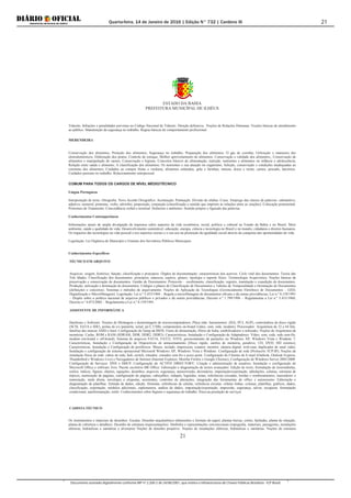 Quarta-feira, 14 de Janeiro de 2016 | Edição N° 732 | Cardeno III
Documento assinado digitalmente conforme MP nº 2.200-2 de 24/08/2001, que institui a Infraestrutura de Chaves Públicas Brasileira - ICP-Brasil.
21
ESTADO DA BAHIA
PREFEITURA MUNICÍPAL DE ILHÉUS
21
Trânsito. Infrações e penalidades previstas no Código Nacional de Trânsito. Direção defensiva. Noções de Relações Humanas. Noções básicas de atendimento
ao público. Manutenção da segurança no trabalho. Regras básicas de comportamento profissional.
MERENDEIRA
Conservação dos alimentos; Proteção dos alimentos; Segurança no trabalho; Preparação dos alimentos; O gás de cozinha; Utilização e manuseio dos
eletrodomésticos; Elaboração dos pratos; Controle de estoque, Melhor aproveitamento de alimentos; Conservação e validade dos alimentos;; Conservação de
alimentos e manipulação de carnes; Conservação e higiene; Conceitos básicos de alimentação, nutrição, nutrientes e alimentos na infância e adolescência;
Relação entre saúde e alimento; A classificação dos alimentos; Os nutrientes e sua atuação no organismo; Seleção, conservação e condições inadequadas ao
consumo dos alimentos; Cuidados ao compor frutas e verduras, alimentos enlatados, grão e farinhas, massas, doces e tortas, carnes, pescado, laticínios.
Cuidados pessoais no trabalho. Relacionamento interpessoal.
COMUM PARA TODOS OS CARGOS DE NÍVEL MÉDIO/TÉCNICO
Língua Portuguesa
Interpretação de texto. Ortografia. Novo Acordo Ortográfico. Acentuação. Pontuação. Divisão de sílabas. Crase. Emprego das classes de palavras: substantivo,
adjetivo, numeral, pronome, verbo, advérbio, preposição, conjunção (classificação e sentido que imprime às relações entre as orações). Colocação pronominal.
Pronomes de Tratamento. Concordância verbal e nominal. Sinônimo e antônimo. Sentido próprio e figurado das palavras.
Conhecimentos Contemporâneos
Informações atuais de ampla divulgação da imprensa sobre aspectos da vida econômica, social, política e cultural no Estado da Bahia e no Brasil; Meio
ambiente; saúde e qualidade de vida; Desenvolvimento sustentável, educação, energia, ciência e tecnologia no Brasil e no mundo; cidadania e direitos humanos.
Os impactos das tecnologias na vida pessoal e nos aspectos sociais e o seu uso na promoção da igualdade social através da conquista das oportunidades de vida.
Legislação: Lei Orgânica do Município e Estatuto dos Servidores Públicos Municipais.
Conhecimentos Específicos
TÉCNICO EM ARQUIVO
Arquivos: origem, histórico, função, classificação e princípios. Órgãos de documentação: características dos acervos. Ciclo vital dos documentos: Teoria das
Três Idades. Classificação dos documentos: princípios, natureza, espécie, gênero, tipologia e suporte físico. Terminologia Arquivística. Noções básicas de
preservação e conservação de documentos. Gestão de Documentos: Protocolo – recebimento, classificação, registro, tramitação e expedição de documentos.
Produção, utilização e destinação de documentos. Códigos e planos de Classificação de Documentos e Tabelas de Temporalidade e Destinação de Documentos
(definições e conceitos). Sistemas e métodos de arquivamento. Noções de Aplicação de Tecnologias (Gerenciamento Eletrônico de Documentos – GED,
Digitalização e Microfilmagem). Legislação: Lei n.º 5.433/1968 – Regula a microfilmagem de documentos oficiais e dá outras providências; Lei n.º 8.159/1991
– Dispõe sobre a política nacional de arquivos públicos e privados e dá outras providências; Decreto n.º 1.799/1996 – Regulamenta a Lei n.º 5.433/1968;
Decreto n.º 4.073/2002 – Regulamenta a Lei n.º 8.159/1991.
ASSISTENTE DE INFORMÁTICA
Hardware e Software: Noções de Montagem e desmontagem de microcomputadores; Placa mãe: barramentos: (ISA, PCI, AGP), controladora de disco rígido
(SCSI, SATA e IDE), portas de e/s (paralela, serial, ps/2, USB), componentes on-board (vídeo, som, rede, modem); Processador: Arquitetura de 32 e 64 bits,
famílias das marcas AMD e Intel; Configuração do Setup da BIOS; Fonte de alimentação, filtros de linha, estabilizadores e nobreaks; Noções de Arquitetura de
memórias: Cache, ROM e RAM (SDRAM, DDR, DDR2, DDR3); Características, Instalação e Configuração de Adaptadores: Vídeo, som, rede, rede sem-fio,
modem (on-board e off-board); Sistema de arquivos FAT16, FAT32, NTFS, gerenciamento de partições no Windows XP, Windows Vista e Windons 7;
Características, Instalação e Configuração de Dispositivos de armazenamento (Disco rígido, cartões de memória, pendrive, CD, DVD, HD externo);
Características, Instalação e Configuração de periféricos: Mouse, teclado, impressora, scanner, monitor, câmera digital, web-cam, duplicador de sinal vídeo;
Instalação e configuração do sistema operacional Microsoft Windows XP, Windows Vista e Windons Configuração de rede (Protocolo TCP-IP); Noções de
instalação física de rede: cabos de rede, hub, switch, roteador, roteador sem-fio e acess point. Configuração de Clientes de E-mail (Outlook, Outlook Express,
Thunderbird e Windows Live) e Navegadores de Internet (Internet Explorer, Mozilla Firefox e Google Chrome); Configuração de Windows Server 2003/2008:
Configuração de Serviços: DNS e DHCP, Configuração do ACTIVE DIRECTORY; Criação e administração de usuários; Instalação e configuração do
Microsoft Office e software livre. Pacote escritório BR Office: Editoração e diagramação de textos avançados: Edição de texto, formatação de textostabelas,
estilos, índices, figuras, objetos, equações, desenhos, arquivos, segurança, autocorreção, dicionários, importação/exportação, tabulações, colunas, estrutura de
tópicos, numeração de páginas, configuração de páginas, cabeçalhos, rodapés, legendas, notas, referências cruzadas, bordas e sombreamentos, marcadores e
numeração, mala direta, envelopes e etiquetas, assistentes, controles de alterações, integração das ferramentas do office e autoresumo. Editoração e
diagramação de planilhas: Entrada de dados, edição, fórmulas, referências de células, referência circular, células linhas, colunas, planilhas, gráficos, dados,
classificação, exportação, módulos adicionais, suplementos, análise de dados, importação/exportação, impressão, segurança, salvar, recuperar, formatação
condicional, autoformatação, estilo. Conhecimentos sobre higiene e segurança do trabalho. Ética na prestação de serviços
CADISTA TÉCNICO
Os instrumentos e materiais de desenhos. Escalas. Desenho arquitetônico (dimensões e formato do papel, plantas baixas, cortes, fachadas, planta de situação,
planta de cobertura e detalhes). Desenho de estrutura (representações). Símbolos e representações convencionais (topografia, materiais, paisagismo, instalações
elétricas, hidráulicas e sanitárias e alvenaria) Noções de desenho projetivo. Noções de instalações elétricas, hidráulicas e sanitárias. Noções de estrutura
 