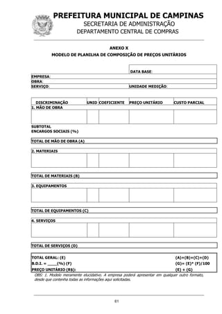 PREFEITURA MUNICIPAL DE CAMPINAS
SECRETARIA DE ADMINISTRAÇÃO
DEPARTAMENTO CENTRAL DE COMPRAS
61
ANEXO X
MODELO DE PLANILHA DE COMPOSIÇÃO DE PREÇOS UNITÁRIOS
DATA BASE:
EMPRESA:
OBRA:
SERVIÇO: UNIDADE MEDIÇÃO:
DISCRIMINAÇÃO UNID COEFICIENTE PREÇO UNITÁRIO CUSTO PARCIAL
1. MÃO DE OBRA
SUBTOTAL
ENCARGOS SOCIAIS (%)
TOTAL DE MÃO DE OBRA (A)
2. MATERIAIS
TOTAL DE MATERIAIS (B)
3. EQUIPAMENTOS
TOTAL DE EQUIPAMENTOS (C)
4. SERVIÇOS
TOTAL DE SERVIÇOS (D)
TOTAL GERAL: (E) (A)+(B)+(C)+(D)
B.D.I. = ____(%) (F) (G)= (E)* (F)/100
PREÇO UNITÁRIO (R$): (E) + (G)
OBS: 1. Modelo meramente elucidativo. A empresa poderá apresentar em qualquer outro formato,
desde que contenha todas as informações aqui solicitadas.
 
