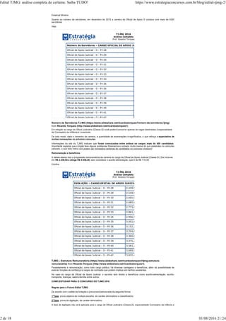 Estadual Mineira.
Quanto ao número de servidores, em dezembro de 2015 a carreira de Oficial de Apoio D contava com mais de 4200
servidores.
Veja:
Número de Servidores TJ-MG (https://www.slideshare.net/ricardostorques1/nmero-de-servidores-tjmg)
from Ricardo Torques (http://www.slideshare.net/ricardostorques1)
Em relação ao cargo de Oficial Judiciário (Classe D) você poderá concorrer apenas às vagas destinadas à especialidade
de Comissário da Infância e Juventude.
De todo modo, dado o tamanho da carreira, a quantidade de exonerações é significativa, o que reforça a expectativa de
muitas nomeações no próximo concurso.
Informações do site do TJMG indicam que foram convocados entre ambos os cargos mais de 400 candidatos.
Importante registrar que o órgão teve alguns problemas financeiros e nomeou muito menos do que pretendeu no concurso
passado, o que tudo indica que podem ser nomeados centenas de candidatos no concurso vindouro!
Remuneração e benefícios
A tabela abaixo traz a progressão remuneratória da carreira do cargo de Oficial de Apoio Judicial (Classe D). Ela inicia-se
em R$ 2.439,54 e atinge R$ 4.936,49, sem considerar o auxílio alimentação, que é de R$ 710,00.
Confira:
TJMG – Estrutura Remuneratória (https://www.slideshare.net/ricardostorques1/tjmg-estrutura-
remuneratria) from Ricardo Torques (http://www.slideshare.net/ricardostorques1)
Paralelamente à remuneração, como todo cargo público, há diversas vantagens e benefícios, além da possibilidade de
exercer funções de confiança e cargos de comissão que podem implicar em fanhos excelentes.
No caso do cargo de Oficial de Apoio Judicial, o servidor terá direito a benefícios como auxílio-alimentação, auxílio-
transporte, licenças, salário-família entre outros.
COMO ESTUDAR PARA O CONCURSO DO TJMG 2016
Regras para o Futuro Edital TJMG
De acordo com o edital de licitação a prova será estruturada da seguinte forma:
1ª fase: prova objetiva de múltipla escolha, de caráter eliminatório e classificatório
2ª fase: prova de digitação, de caráter eliminatório.
A fase de digitação não será aplicada para o cargo de Oficial Judiciário (Classe D), especialidade Comissário da Infância e
Edital TJMG: análise completa do certame. Saiba TUDO! https://www.estrategiaconcursos.com.br/blog/edital-tjmg-2/
2 de 18 01/08/2016 21:24
 