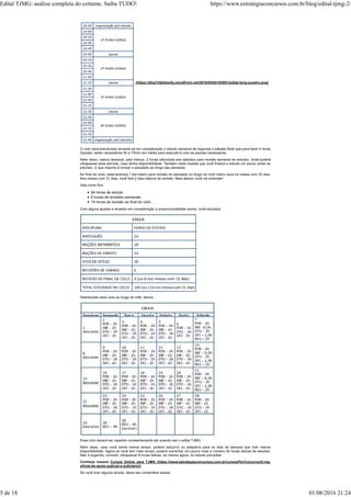 (https://dhg1h5j42swfq.cloudfront.net/2016/05/04182801/edital-tjmg-quadro.png)
O ciclo será estruturado levando-se em consideração o estudo semanal de segunda a sábado.Note que para fazer 4 horas
líquidas, serão necessários 5h e 15min em média para executá-lo com as pausas necessárias.
Além disso, vamos destacar, pelo menos, 2 horas adicionais aos sábados para revisão semanal de estudos. Você poderá
ultrapassar esse período, caso tenha disponibilidade. Também nada impede que você finalize o estudo um pouco antes do
previsto. O que importa é revisar o estudado ao longo das semanas.
Ao final do ciclo, reservaremos 1 dia inteiro para revisão do estudado ao longo do ciclo inteiro para os meses com 30 dias.
Nos meses com 31 dias, você fará 2 dias inteiros de revisão. Mais abaixo você vai entender!
Veja como fica:
94 horas de estudo
6 horas de revisões semanais
14 horas de revisão ao final do ciclo
Com alguns ajustes e levando em consideração a proporcionalidade acima, você estudará:
Distribuindo esse ciclo ao longo do mês, temos:
Esse ciclo deverá ser repetido constantemente até quando sair o edital TJMG.
Além disso, caso você tenha menos tempo, poderá reduzi-lo ou adaptá-lo para os dias da semana que tiver menos
disponibilidade. Agora se você tem mais tempo, poderá aumentar um pouco mais o número de horas diárias de estudos.
Não é sugerido, contudo, ultrapassar 8 horas diárias, ao menos agora, no estudo pré-edital.
Conheça nossos Cursos Online para TJMG (https://www.estrategiaconcursos.com.br/cursosPorConcurso/tj-mg-
oficial-de-apoio-judicial-e-judiciario/)
Se você tiver alguma dúvida, deixe seu comentário abaixo.
Edital TJMG: análise completa do certame. Saiba TUDO! https://www.estrategiaconcursos.com.br/blog/edital-tjmg-2/
5 de 18 01/08/2016 21:24
 