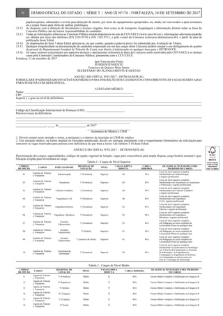 papiloscopistas, submetidos à revista para detecção de metais, por meio de equipamentos apropriados, ou, ainda, ser convocados a apor assinatura
ou a copiar frases para efeito de análise grafológica.
13.12.	 As despesas com a obtenção de documentos e exames exigidos, bem como as de transporte, hospedagem e alimentação durante todas as fases do
Concurso Público são de inteira responsabilidade do candidato.
13.13.	 Todas as informações relativas ao Concurso Público estarão disponíveis no site da CEV/UECE (www.uece.br/cev); informações adicionais poderão
ser obtidas por meio dos telefones (85) 3101-9710 e (85) 3101-9711, e pelo e-mail do Concurso (concurso.detran@uece.br), a partir da data da
publicação deste Edital.
13.14.	 As disposições do Item 7 deste Edital aplicam-se, no que couber, quando a palavra prova for substituída por Avaliação de Títulos.
13.15.	 Qualquer irregularidade na documentação do candidato empossado em um dos cargos deste Concurso poderá ensejar o seu desligamento do quadro
de pessoal do Departamento Estadual de Trânsito do Ceará, sem direito à indenização ou qualquer ônus para o DETRAN/CE.
13.16.	 Os casos omissos concernentes aos aspectos técnicos e operacionais referentes às fases do Concurso serão resolvidos pela CEV/UECE e os demais
casos pela Comissão Coordenadora do Concurso Público, juntamente com a CEV/UECE.
Fortaleza, 13 de setembro de 2017.
Igor Vasconcelos Ponte
SUPERINTENDENTE
Francisco de Queiroz Maia Júnior
SECRETÁRIO DO PLANEJAMENTO E GESTÃO
ANEXO I DO EDITAL Nº01/2017 - DETRAN/SEPLAG
FORMULÁRIO PADRONIZADO DO ATESTADO MÉDICO PARA INSCRIÇÃO DOS CANDIDATOS CONCORRENTES ÀS VAGAS RESERVADAS
PARA PESSOAS COM DEFICIÊNCIA.
ATESTADO MÉDICO
Nome: ________________________________________________________________________
CPF: __________________________________________________________________________
Espécie e o grau ou nível de deficiência
____________________________________________________________________________________________________________________________
____________________________________________________________________________________________________________________________
Código da Classificação Internacional de Doenças (CID): __________________________
Provável causa da deficiência
____________________________________________________________________________________________________________________________
____________________________________________________________________________________________________________________________
____________________________________________________________________________
____________________, _____ de __________________ de 2017
_____________________________
Assinatura do Médico e CRM
1. Deverá constar neste atestado o nome, a assinatura e o número de inscrição no CRM do médico.
2. Este atestado médico, na forma original ou fotocópia autenticada, deverá ser entregue juntamente com o requerimento (formulário) de solicitação para
concorrer às vagas reservadas para pessoas com deficiência de que trata a inciso I do subitem 5.10 deste Edital.
ANEXO II DO EDITAL Nº01/2017 – DETRAN/SEPLAG
Denominação dos cargos, especialidades, códigos de opção, regional de lotação, vagas para concorrência pela ampla disputa, carga horária semanal e qua-
lificação exigida para investidura no cargo.
Tabela 1 - Cargos de Nível Superior
CÓDIGO
DE OPÇÃO
CARGO ESPECIALIDADE
REGIONAL DE
LOTAÇÃO
NÍVEL
VAGAS AMPLA
DISPUTA
CARGA
HORÁRIA
QUALIFICAÇÃO EXIGIDA PARA
INGRESSO NO CARGO
01
Analista de Trânsito
e Transporte
Administração 1ª (Fortaleza) Superior 04 40 h
Curso de nível superior completo
(bacharelado) em Administração
e registro profissional
02
Analista de Trânsito
e Transporte
Arquitetura 1ª (Fortaleza) Superior 04 40 h
Curso de nível superior completo
(bacharelado) em Arquitetura ou Arquitetura
e Urbanismo e registro profissional
03
Analista de Trânsito
e Transporte
Ciências Contábeis 1ª (Fortaleza) Superior 04 40 h
Curso de nível superior completo
(bacharelado) em Ciências Contábeis
e registro profissional
04
Analista de Trânsito
e Transporte
Engenharia Civil 1ª (Fortaleza) Superior 06 40 h
Curso de nível superior completo
(bacharelado) em Engenharia
Civil e registro profissional
05
Analista de Trânsito
e Transporte
Engenharia Elétrica 1ª (Fortaleza) Superior 02 40 h
Curso de nível superior completo
(bacharelado) em Engenharia
Elétrica e registro profissional
06
Analista de Trânsito
e Transporte
Engenharia Mecânica 1ª (Fortaleza) Superior 02 40 h
Curso de nível superior completo
(bacharelado) em Engenharia
Mecânica e registro profissional
07
Analista de Trânsito
e Transporte
Assuntos
Educacionais
1ª (Fortaleza) Superior 02 40 h
Curso de nível superior completo
em Pedagogia ou curso completo de
Licenciatura Plena em qualquer área.
08
Analista de Trânsito
e Transporte
Assuntos
Educacionais
3ª (Sobral) Superior 01 40 h
Curso de nível superior completo
em Pedagogia ou curso completo de
Licenciatura Plena em qualquer área.
09
Analista de Trânsito
e Transporte
Assuntos
Educacionais
7ª (Juazeiro do Norte) Superior 01 40 h
Curso de nível superior completo
em Pedagogia ou curso completo de
Licenciatura Plena em qualquer área.
10
Analista de Trânsito
e Transporte
Tecnologia da
Informação
1ª (Fortaleza) Superior 04 40 h
Curso de nível superior completo
(bacharelado ou licenciatura ou tecnólogo)
em: Ciências da Computação ou Sistemas
de Informação ou Engenharia de
Computação ou Engenharia de Software
ou Computação ou outros cursos na
área de Tecnologia da Informação
Tabela 2 - Cargos de Nível Médio
CÓDIGO
DE OPÇÃO
CARGO
REGIONAL DE
LOTAÇÃO
NÍVEL
VAGAS AMPLA
DISPUTA
CARGA HORÁRIA
QUALIFICAÇÃO EXIGIDA PARA INGRESSO
NO CARGO
11
Agente de Trânsito
e Transporte
1ª (Fortaleza) Médio 41 40 h Ensino Médio Completo e Habilitação na Categoria B
12
Agente de Trânsito
e Transporte
2ª (Itapipoca) Médio 15 40 h Ensino Médio Completo e Habilitação na Categoria B
13
Agente de Trânsito
e Transporte
3ª (Sobral) Médio 17 40 h Ensino Médio Completo e Habilitação na Categoria B
14
Agente de Trânsito
e Transporte
4ª (Tianguá) Médio 12 40 h Ensino Médio Completo e Habilitação na Categoria B
15
Agente de Trânsito
e Transporte
5ª (Crateús) Médio 13 40 h Ensino Médio Completo e Habilitação na Categoria B
16
Agente de Trânsito
e Transporte
6ª (Tauá) Médio 12 40 h Ensino Médio Completo e Habilitação na Categoria B
30 DIÁRIO OFICIAL DO ESTADO | SÉRIE 3 | ANO IX Nº174 | FORTALEZA, 14 DE SETEMBRO DE 2017
 