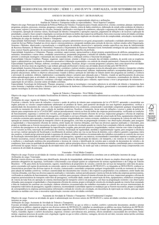 ANEXO IV DO EDITAL Nº01/2017 - DETRAN/SEPLAG
Descrição das atividades dos cargos, compreendendo objetivos e atribuições.
Analista de Trânsito e Transportes (todas as especialidades) - Nível Superior Completo
Objetivo do cargo: Participar da formulação de Políticas Públicas de Trânsito e Transportes para o Estado, desenvolver, orientar, coordenar, planejar, implementar
programas, projetos, processos, sistemas, pesquisas e estudos sobre o trânsito, coleta de dados estatísticos, elaboração de estudo sobre acidentes de trânsito e
suas causas, registro e licenciamento de veículos, formação, habilitação e reciclagem de condutores, educação e segurança de trânsito, engenharia de trânsito
e transportes, operação de sistemas viários, fiscalização de trânsito e transportes e operações especiais, julgamento de infrações e de recursos e aplicação de
penalidades, cumprir e fazer cumprir a legislação e as normas de trânsito no âmbito das respectivas atribuições, bem como executar outras atividades correlatas
à sua área de atuação de acordo com a sua formação profissional, cujas soluções implicam em elevados níveis de complexidade, articulação e tecnicidade.
Atribuições do cargo de Analista de Trânsito e Transportes
Especialidade Administrador: Formular planos, programas e projetos administrativos em geral, pesquisando e analisando a realidade administrativa e opera-
cional do Serviço Público Estadual nos níveis macro e microeconômicos e propondo medidas para correção de desvios; realizar estudos sobre Organização,
Sistemas e Métodos, objetivando a racionalização e a simplificação do trabalho; desenvolver e aprimorar estudos específicos nas áreas de Administração
de Recursos Humanos, de Material e Patrimônio, Financeira e Orçamentária de Recursos Humanos Geral, formulando estratégias de ação adequadas a cada
área; exercer funções gerenciais e de assessoramento nas áreas de atuação específica da profissão.
Especialidade Arquitetura e Urbanismo: Planejar, coordenar, supervisionar, operacionalizar e dirigir projetos arquitetônicos de edifícios, paisagísticos, mo-
numentos, loteamentos e outras obras, estudando características, preparando programas e métodos de trabalho, especificando os recursos necessários, para
permitir a construção montagem e manutenção das mencionadas obras e ordenação estética e funcional da paisagem.
Especialidade Ciências Contábeis: Planejar, organizar, supervisionar, orientar e dirigir a execução das atividades contábeis, de acordo com as exigências
legais e administrativas, para apurar os elementos necessários à laboração orçamentária e ao controle da situação patrimonial e financeira da Instituição.
Especialidade Engenharia: Planejar, elaborar, coordenar, acompanhar, fiscalizar, dirigir e executar programas e projetos, bem como desenvolver atividades
inerentes às diversas áreas da engenharia e que tenham aplicação profissional e técnica nas atividades desenvolvidas pelo DETRAN/CE.
Especialidade Assuntos Educacionais: Planejar, organizar, coordenar e realizar estudos e pesquisas na área de educação para o trânsito e transportes voltados
para a produção do conhecimento científico sobre a realidade sócio-político-educacional; elaborar, implementar analisar e acompanhar planos, programas e
projetos educacionais; definir os objetivos educacionais visando à defesa e proteção do indivíduo no trânsito dentro dos programas de combate a violência
e prevenção de acidentes; elaborar, implementar e acompanhar planos e projetos para educação para o Trânsito, visando ao aperfeiçoamento do processo
ensino-aprendizagem para as atividades de trânsito e transporte; realizar cursos para a formação de diretores e instrutores, examinadores de trânsito, bem
como curso de reciclagem; promover, coordenar e divulgar campanhas de educação para o trânsito; supervisionar e rever a programação de treinamento e
capacitação de servidores; executar outras atividades correlatas.
Especialidade Tecnologia da Informação: Planejar, pesquisar e analisar as tecnologias e inovações aplicáveis às atividades de trânsito e transportes, bem
como formular e implantar soluções e diretrizes para os problemas de hardware e infraestrutura tecnológica, gerenciando e executando projetos e dando o
suporte tecnológico às diversas áreas internas.
Agente de Trânsito e Transportes - Nível Médio Completo
Objetivo do cargo: Exercer as atividades fiscalizatórias de trânsito, de transportes e outras atividades administrativas correlatas com as atribuições inerentes
do cargo.
Atribuições do cargo: Agente de Trânsito e Transportes
Fiscalizar o trânsito, lavrar autos de infrações e exercer o poder de polícia de trânsito para cumprimento da Lei nº9.503/97; apreender e encaminhar aos
órgãos policiais os veículos comprovadamente adulterados ou produtos de furtos, para posterior devolução aos seus legítimos proprietários; verificar a
autenticidade dos documentos dos veículos e dos respectivos proprietários e/ou condutores, comunicando à autoridade competente qualquer irregularidade
ocorrida no momento da vistoria, para a adoção de medidas corretivas; fiscalizar o transporte, lavrar autos de infrações e exercer o poder de polícia de
trânsito para cumprimento da Lei nº14.024/2007; realizar periodicamente vistoria na frota de ônibus das empresas permissionárias, verificando as condições
de funcionamento, segurança e conforto dos veículos, para assegurar o desenvolvimento eficiente do serviço; inspecionar garagens e oficinas de empresas
permissionárias de transporte rodoviário de passageiros, verificando os serviços efetuados, idade e estado de conservação da frota, equipamentos disponíveis
e controles existentes para operação e manutenção, para constatar irregularidades por ventura existente; estabelecer cronograma de vistoria de toda frota em
operação no sistema intermunicipal de transporte coletivo de passageiros, com base na programação existente e nas observações efetuadas, para assegurar
a regularidade e o funcionamento eficiente do sistema; emitir laudos de vistorias efetuadas, com base nos diversos aspectos analisados e vistoriados, para
propor as medidas que se fizerem necessárias; propor a retirada de veículos de circulação quando na vistoria ficar constatada a falta de condição de segurança
e conforto dos passageiros ou do atendimento às especificações exigidas, para prevenir possíveis irregularidades; realizar vistorias com vistas à inclusão de
novos veículos na frota, renovação de certificados de vistorias, fiscalização de regularidade, atendida a regulamentação vigente, para assegurar a eficiência
no serviço; realizar operações de fiscalização e recolhimento de animais soltos nas vias ou nas faixas de domínio, com o objetivo garantir a segurança viária
dos usuários, evitando perigo potencial gerado à segurança do trânsito; elaborar relatórios circunstanciados dos trabalhos executados no controle dos serviços
de fiscalização intermunicipais de transportes rodoviários de passageiros, segundo a sua natureza, recomendando à autoridade superior as mudanças que se
fizerem necessárias; exercer atividades administrativas correlatas às áreas de fiscalização de trânsito e de transporte, e de vistorias de veículos; promover
a melhoria e a atualização sistêmica dos procedimentos e técnicas de vistoria e identificação de veículos para a emissão de documentos de veículos e de
condutores, bem como na qualidade do atendimento ao usuário; aplicar princípios éticos e de relações humanas no trabalho, contribuindo para o crescimento
profissional da equipe; buscar a integração da atividade-meio com a atividade-fim, de modo que toda a estrutura organizacional esteja comprometida com
a natureza de atividade da autarquia.
Vistoriador - Nível Médio Completo
Objetivo do cargo: Exercer as atividades de vistorias veicular, e outras atividades administrativas correlatas com as atribuições inerentes do cargo.
Atribuições do cargo: Vistoriador
Realizar vistoria técnica em veículos para identificação, detecção de irregularidade, adulteração e fraude de chassis ou simples observação do uso de equi-
pamentos obrigatórios de segurança, verificando e relacionando a sua situação quanto ao cumprimento de normas regulamentares e do Código de Trânsito
Brasileiro – CTB, para efeito de licenciamento, registro, transferência de proprietário de veículos; controle dos serviços de transportes rodoviário de passa-
geiros executados sob regime de permissão ou concessão; operar os sistemas informatizados do DETRAN/CE e os integrados ao DENATRAN; conhecer as
características peculiares das diversas marcas de veículos, comunicando a autoridade competente qualquer irregularidade ocorrida no momento da vistoria,
para adoção de medidas corretivas; verificar a autenticidade dos documentos dos veículos e dos respectivos proprietários e/ou condutores; emitir laudos das
vistorias efetuadas, com base nos diversos aspectos analisados e vistoriados; realizar periodicamente vistoria na frota de ônibus das empresas permissionárias,
verificando as condições de funcionamento, segurança e conforto, para assegurar o desenvolvimento eficiente dos serviços; inspecionar garagens e oficinas de
empresas permissionárias de transporte rodoviário de passageiros, verificando idade, estado de conservação da frota, equipamentos; estabelecer cronograma
de vistoria de toda frota em operação no sistema intermunicipal de transporte coletivo de passageiro, com base na programação existente e nas observações
efetuadas, para assegurar a regularidade e o funcionamento eficiente do sistema; propor a retirada de veículos de circulação quando na vistoria ficar constatado
a falta de condições de continuar em circulação; elaborar relatórios circunstanciados dos trabalhos executados no controle dos serviços intermunicipais de
transportes rodoviários de passageiros, segundo a natureza, recomendando à autoridade superior as mudanças que se fizerem necessárias; propor a expedição
de correspondência às empresas permissionárias informando a retirada de veículos em circulação, em decorrência de reprovação na vistoria, para que sejam
adotadas as medidas com vistas a necessária regularização; executar outras atividades correlatas.
Assistente de Atividade de Trânsito e Transportes - Nível Fundamental Completo
Objetivo do cargo: Exercer as atividades de apoio à administração nos diversos setores do DETRAN/CE e outras atividades correlatas com as atribuições
inerentes ao cargo.
Atribuições do cargo: Assistente de Atividade de Trânsito e Transportes
Executar atividades administrativas nas diversas áreas do DETRAN/CE no que se refere a: receber, conferir e protocolar documentos; atender e prestar
informações ao público; organizar arquivos nos diversos setores do DETRAN-CE; trabalhar no atendimento ao público nas áreas finalísticas do DETRAN/
CE; participar de comissões de trabalhos; operar sistemas específicos do DETRAN/CE e sistemas do Estado tipo almoxarifado, patrimônio, transportes,
Viproc, Guardião; digitar e conferir documentos; organizar, orientar e providenciar atos, portarias, ofícios atendendo a necessidade dos servidores; funda-
mentar, organizar processos de acordo com a legislação vigente no que se refere a direitos, vantagens, deveres do servidor; executar outras tarefas correlatas
nas diversas áreas e setores do órgão.
32 DIÁRIO OFICIAL DO ESTADO | SÉRIE 3 | ANO IX Nº174 | FORTALEZA, 14 DE SETEMBRO DE 2017
 