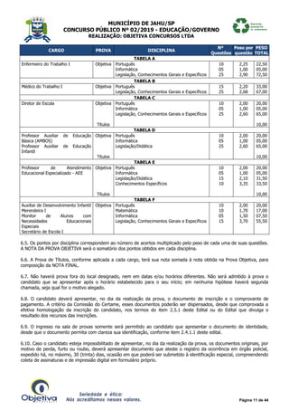 MUNICÍPIO DE JAHU/SP
CONCURSO PÚBLICO Nº 02/2019 - EDUCAÇÃO/GOVERNO
REALIZAÇÃO: OBJETIVA CONCURSOS LTDA
Página 11 de 44
CARGO PROVA DISCIPLINA
Nº
Questões
Peso por
questão
PESO
TOTAL
TABELA A
Enfermeiro do Trabalho I Objetiva Português
Informática
Legislação, Conhecimentos Gerais e Específicos
10
05
25
2,25
1,00
2,90
22,50
05,00
72,50
TABELA B
Médico do Trabalho I Objetiva Português
Legislação, Conhecimentos Gerais e Específicos
15
25
2,20
2,68
33,00
67,00
TABELA C
Diretor de Escola Objetiva
Títulos
Português
Informática
Legislação, Conhecimentos Gerais e Específicos
10
05
25
2,00
1,00
2,60
20,00
05,00
65,00
10,00
TABELA D
Professor Auxiliar de Educação
Básica (AMBOS)
Professor Auxiliar de Educação
Infantil
Objetiva
Títulos
Português
Informática
Legislação/Didática
10
05
25
2,00
1,00
2,60
20,00
05,00
65,00
10,00
TABELA E
Professor de Atendimento
Educacional Especializado - AEE
Objetiva
Títulos
Português
Informática
Legislação/Didática
Conhecimentos Específicos
10
05
15
10
2,00
1,00
2,10
3,35
20,00
05,00
31,50
33,50
10,00
TABELA F
Auxiliar de Desenvolvimento Infantil
Merendeira I
Monitor de Alunos com
Necessidades Educacionais
Especiais
Secretário de Escola I
Objetiva Português
Matemática
Informática
Legislação, Conhecimentos Gerais e Específicos
10
10
05
15
2,00
1,70
1,50
3,70
20,00
17,00
07,50
55,50
6.5. Os pontos por disciplina correspondem ao número de acertos multiplicado pelo peso de cada uma de suas questões.
A NOTA DA PROVA OBJETIVA será o somatório dos pontos obtidos em cada disciplina.
6.6. A Prova de Títulos, conforme aplicada a cada cargo, terá sua nota somada à nota obtida na Prova Objetiva, para
composição da NOTA FINAL.
6.7. Não haverá prova fora do local designado, nem em datas e/ou horários diferentes. Não será admitido à prova o
candidato que se apresentar após o horário estabelecido para o seu início; em nenhuma hipótese haverá segunda
chamada, seja qual for o motivo alegado.
6.8. O candidato deverá apresentar, no dia da realização da prova, o documento de inscrição e o comprovante de
pagamento. A critério da Comissão do Certame, esses documentos poderão ser dispensados, desde que comprovada a
efetiva homologação da inscrição do candidato, nos termos do item 2.5.1 deste Edital ou do Edital que divulga o
resultado dos recursos das inscrições.
6.9. O ingresso na sala de provas somente será permitido ao candidato que apresentar o documento de identidade,
desde que o documento permita com clareza sua identificação, conforme item 2.4.1.1 deste edital.
6.10. Caso o candidato esteja impossibilitado de apresentar, no dia da realização da prova, os documentos originais, por
motivo de perda, furto ou roubo, deverá apresentar documento que ateste o registro da ocorrência em órgão policial,
expedido há, no máximo, 30 (trinta) dias, ocasião em que poderá ser submetido à identificação especial, compreendendo
coleta de assinaturas e de impressão digital em formulário próprio.
 