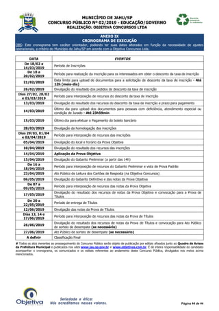 MUNICÍPIO DE JAHU/SP
CONCURSO PÚBLICO Nº 02/2019 - EDUCAÇÃO/GOVERNO
REALIZAÇÃO: OBJETIVA CONCURSOS LTDA
Página 44 de 44
ANEXO IX
CRONOGRAMA DE EXECUÇÃO
OBS: Este cronograma tem caráter orientador, podendo ter suas datas alteradas em função da necessidade de ajustes
operacionais, a critério do Município de Jahu/SP em acordo com a Objetiva Concursos Ltda.
DATA EVENTOS
De 18/02 a
14/03/2019
Período de Inscrições
De 18 a
20/02/2019
Período para realização da inscrição para os interessados em obter o desconto da taxa de inscrição
21/02/2019
Data limite para upload de documentos para a solicitação de desconto da taxa de inscrição - Até
12h (meio-dia)
26/02/2019 Divulgação do resultado dos pedidos de desconto da taxa de inscrição
Dias 27/02, 28/02
e 01/03/2019
Período para interposição de recursos do desconto da taxa de inscrição
13/03/2019 Divulgação do resultado dos recursos do desconto da taxa de inscrição e prazo para pagamento
14/03/2019
Último dia para upload dos documentos para pessoas com deficiência, atendimento especial ou
condição de Jurado - Até 23h59min
15/03/2019 Último dia para efetuar o Pagamento do boleto bancário
28/03/2019 Divulgação da homologação das inscrições
Dias 29/03, 01/04
e 02/04/2019
Período para interposição de recursos das inscrições
05/04/2019 Divulgação do local e horário da Prova Objetiva
10/04/2019 Divulgação do resultado dos recursos das inscrições
14/04/2019 Aplicação da Prova Objetiva
15/04/2019 Divulgação do Gabarito Preliminar (a partir das 14h)
De 16 a
18/04/2019
Período para interposição de recursos do Gabarito Preliminar e vista de Prova Padrão
23/04/2019 Ato Público de Leitura dos Cartões de Resposta (na Objetiva Concursos)
06/05/2019 Divulgação do Gabarito Definitivo e das notas da Prova Objetiva
De 07 a
09/05/2019
Período para interposição de recursos das notas da Prova Objetiva
17/05/2019
Divulgação do resultado dos recursos de notas da Prova Objetiva e convocação para a Prova de
Títulos
De 20 a
22/05/2019
Período de entrega de Títulos
12/06/2019 Divulgação das notas da Prova de Títulos
Dias 13, 14 e
17/06/2019
Período para interposição de recursos das notas da Prova de Títulos
26/06/2019
Divulgação do resultado dos recursos de notas da Prova de Títulos e convocação para Ato Público
de sorteio de desempate (se necessário)
27/06/2019 Ato Público de sorteio de desempate (se necessário)
A definir Classificação Final
# Todos os atos inerentes ao prosseguimento do Concurso Público serão objeto de publicação por editais afixados junto ao Quadro de Avisos
da Prefeitura Municipal e publicados nos sites www.jau.sp.gov.br e www.objetivas.com.br. É de inteira responsabilidade do candidato
acompanhar o cronograma, os comunicados e os editais referentes ao andamento deste Concurso Público, divulgados nos meios acima
mencionados.
 