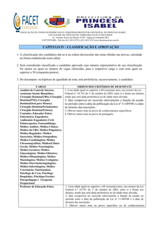 ASSOCIAÇÃO DE ENSINO SUPERIOR SANTA TEREZINHA/PREFEITURA MUNICIPAL DE PRINCESA ISABEL
FACULDADE DE CIÊNCIAS DE TIMBAÚBA-FACET CONCURSOS
Av. Antônio Xavier de Moraes, 03/05 - Sapucaia Timbaúba (PE)
CEP 55870-000 - Tele fax (81) 3631.0752 e (81) 36311533 www.facetconcursos.com.br
CAPÍTULO IV - CLASSIFICAÇÃO E APROVAÇÃO
1. A classificação dos candidatos dar-se-á na ordem decrescente das notas obtidas nas provas, calculada
na forma estabelecida neste edital.
2. Será considerado classificado o candidato aprovado cujo número representativo de sua classificação
for menor ou igual ao número de vagas oferecidas, para o respectivo cargo e com nota igual ou
superior a 50 (cinquenta pontos).
3. Do desempate: na hipótese de igualdade de nota, terá preferência, sucessivamente, o candidato:
CARGO ORDEM DOS CRITÉRIOS DE DESEMPATE
Analista de Controle Interno;
Assistente Social; Biomédico;
Cirurgião Dentista(UBS); Cirurgião
Dentista(PNE); Cirurgião
Dentista(Oral para Menor);
Cirurgião Dentista(Periodontia);
Cirurgião Dentista(Prótese);
Contador; Educador Físico;
Enfermeiro; Engenheiro
Ambiental; Engenheiro Civil;
Fisioterapeuta; Fonoaudiólogo;
Médico Auditor; Médico Clínico;
Médico da UBS; Médico Psiquiatra;
Médico Regulador; Médico
Socorrista; Médico Ortopedista;
Médico Cardiologista; Médico
Ultrasonografista; Médico(Clínico
Geral); Médico Neurologista;
Médico Geriatra; Médico
Ginecologista; Médico Obstetra;
Médico Oftamologista; Médico
Mastologista; Médico Urologista;
Médico Otorrinolaringologista;
Médico Infectologista; Médico
Veterinário; Nutricionista;
Psicólogo do Cras; Psicólogo
Hospitalar; Psicólogo Escolar;
Psicopedagogo e Terapeuta
Ocupacional
1. Com idade igual ou superior a 60 (sessenta) anos, nos termos da Lei
Federal n.º 10.741 de 1º de outubro de 2003, entre si e frente aos demais,
sendo que será dada preferência ao de idade mais elevada;
2. Que comprovar ter exercido efetivamente a função de jurado
no período entre a data da publicação da Lei nº 11.689/08 e a data
de término das inscrições.
3. Obtiver maior nota na prova de conhecimentos específicos;
4. Obtiver maior nota na prova de português;
Professor de Educação Física 1. Com idade igual ou superior a 60 (sessenta) anos, nos termos da Lei
Federal n.º 10.741 de 1º de outubro de 2003, entre si e frente aos
demais, sendo que será dada preferência ao de idade mais elevada;
2. Que comprovar ter exercido efetivamente a função de jurado no
período entre a data da publicação da Lei nº 11.689/08 e a data de
término das inscrições.
3. Obtiver maior nota na prova específica ou de conhecimentos
 