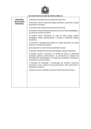 GOVERNO DO ESTADO DE PERNAMBUCO
PROFESSOR
ARTICULADOR
TERRITORIAL
a) Ministrar formação para os professores de turmas;
b) Ministrar aulas na ausência de algum professor, assumindo a função
de professor circulante;
c) Articular e dar suporte aos processos de matrícula;
d) Subsidiar os(as) professores(as) quanto aos seus fazeres pedagógicos,
por meio de reuniões semanais;
e) Realizar visitas sistemáticas às salas de aulas, dando suporte
pedagógico aos(as) professores(as) e ouvindo as demandas dos(as)
estudantes;
f) Coordenar o planejamento didático nas ações educativas no Tempo
Escola e no Tempo Comunidade;
g) Acompanhar o cumprimento do calendário escolar;
h) Realizar acompanhamento das aprendizagens dos(as) estudantes;
i) Planejar, avaliar e monitorar, no âmbito da escola, as atividades
realizadas pelos(as) professores(as), na perspectiva da redução das
dificuldades de aprendizagem, em relação aos conteúdos ministrados e
prescritos no currículo escolar;
j) Participar da promoção e coordenação de reuniões, encontros,
seminários, cursos, eventos da área educacional e afins, pertinentes à
Educação do Campo; e
k) Executar outras atividades correlatas às demandas educacionais.
 
