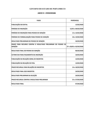 GOVERNO DO ESTADO DE PERNAMBUCO
ANEXO VI - CRONOGRAMA
FASES PERÍODO(S)
PUBLICAÇÃO DO EDITAL 12/02/2020
PERÍODO DE INSCRIÇÃO 12/02 a 09/03/2020
PERÍODO DE INSCRIÇÃO PARA PEDIDO DE ISENÇÃO 12 a 14/02/2020
PERÍODO DE FORMALIZAÇÃO PARA PEDIDO DE ISENÇÃO 18 e 19/02/2020
RESULTADO PRELIMINAR DO PEDIDO DE ISENÇÃO 26/03/2020
PRAZO PARA RECURSO CONTRA O RESULTADO PRELIMINAR DO PEDIDO DE
ISENÇÃO 27 e 28/02 e 02/03/2020
RESULTADO FINAL DO PEDIDO DE ISENÇÃO 06/03/2020
ÚLTIMO DIA PARA PAGAMENTO DA INSCRIÇÃO 10/03/2020
PUBLICAÇÃO DA RELAÇÃO GERAL DE INSCRITOS 13/03/2020
PUBLICAÇÃO DA RELAÇÃO DE PCDs 13/03/2020
PRAZO RECURSAL PARA RELAÇÕES DE INSCRITOS 16 a 18/03/2020
RESULTADO FINAL DOS INSCRITOS 24/03/2020
RESULTADO PRELIMINAR DA SELEÇÃO 24/03/2020
PRAZO RECURSAL CONTRA O RESULTADO PRELIMINAR 25 a 27/03/2020
RESULTADO FINAL 07/04/2020
 