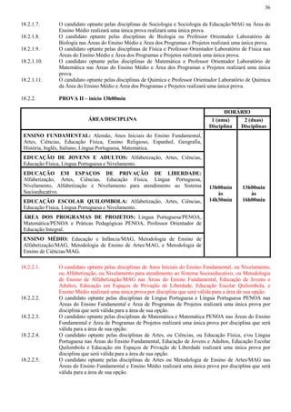 36
18.2.1.7. O candidato optante pelas disciplinas de Sociologia e Sociologia da Educação/MAG na Área do
Ensino Médio realizará uma única prova realizará uma única prova.
18.2.1.8. O candidato optante pelas disciplinas de Biologia ou Professor Orientador Laboratório de
Biologia nas Áreas do Ensino Médio e Área dos Programas e Projetos realizará uma única prova.
18.2.1.9. O candidato optante pelas disciplinas de Física e Professor Orientador Laboratório de Física nas
Áreas do Ensino Médio e Área dos Programas e Projetos realizará uma única prova.
18.2.1.10. O candidato optante pelas disciplinas de Matemática e Professor Orientador Laboratório de
Matemática nas Áreas do Ensino Médio e Área dos Programas e Projetos realizará uma única
prova.
18.2.1.11. O candidato optante pelas disciplinas de Química e Professor Orientador Laboratório de Química
da Área do Ensino Médio e Área dos Programas e Projetos realizará uma única prova.
18.2.2. PROVA II – início 13h00min
ÁREA/DISCIPLINA
HORÁRIO
1 (uma)
Disciplina
2 (duas)
Disciplinas
ENSINO FUNDAMENTAL: Alemão, Anos Iniciais do Ensino Fundamental,
Artes, Ciências, Educação Física, Ensino Religioso, Espanhol, Geografia,
História, Inglês, Italiano, Língua Portuguesa, Matemática.
13h00min
às
14h30min
13h00min
às
16h00min
EDUCAÇÃO DE JOVENS E ADULTOS: Alfabetização, Artes, Ciências,
Educação Física, Língua Portuguesa e Nivelamento.
EDUCAÇÃO EM ESPAÇOS DE PRIVAÇÃO DE LIBERDADE:
Alfabetização, Artes, Ciências, Educação Física, Língua Portuguesa,
Nivelamento, Alfabetização e Nivelamento para atendimento ao Sistema
Socioeducativo.
EDUCAÇÃO ESCOLAR QUILOMBOLA: Alfabetização, Artes, Ciências,
Educação Física, Língua Portuguesa e Nivelamento.
ÁREA DOS PROGRAMAS DE PROJETOS: Língua Portuguesa/PENOA,
Matemática/PENOA e Práticas Pedagógicas PENOA, Professor Orientador de
Educação Integral.
ENSINO MÉDIO: Educação e Infância/MAG, Metodologia de Ensino de
Alfabetização/MAG, Metodologia de Ensino de Artes/MAG, e Metodologia de
Ensino de Ciências/MAG.
18.2.2.1. O candidato optante pelas disciplinas de Anos Iniciais do Ensino Fundamental, ou Nivelamento,
ou Alfabetização, ou Nivelamento para atendimento ao Sistema Socioeducativo, ou Metodologia
de Ensino de Alfabetização/MAG nas Áreas do Ensino Fundamental, Educação de Jovens e
Adultos, Educação em Espaços de Privação de Liberdade, Educação Escolar Quilombola, e
Ensino Médio realizará uma única prova por disciplina que será válida para a área de sua opção.
18.2.2.2. O candidato optante pelas disciplinas de Língua Portuguesa e Língua Portuguesa PENOA nas
Áreas do Ensino Fundamental e Área de Programas de Projetos realizará uma única prova por
disciplina que será válida para a área de sua opção.
18.2.2.3. O candidato optante pelas disciplinas de Matemática e Matemática PENOA nas Áreas do Ensino
Fundamental e Área de Programas de Projetos realizará uma única prova por disciplina que será
válida para a área de sua opção.
18.2.2.4. O candidato optante pelas disciplinas de Artes, ou Ciências, ou Educação Física, e/ou Língua
Portuguesa nas Áreas do Ensino Fundamental, Educação de Jovens e Adultos, Educação Escolar
Quilombola e Educação em Espaços de Privação de Liberdade realizará uma única prova por
disciplina que será válida para a área de sua opção.
18.2.2.5. O candidato optante pelas disciplinas de Artes ou Metodologia de Ensino de Artes/MAG nas
Áreas do Ensino Fundamental e Ensino Médio realizará uma única prova por disciplina que será
válida para a área de sua opção.
 
