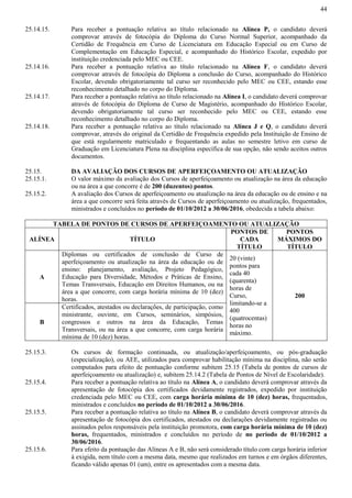 44
25.14.15. Para receber a pontuação relativa ao título relacionado na Alínea P, o candidato deverá
comprovar através de fotocópia do Diploma do Curso Normal Superior, acompanhado da
Certidão de Frequência em Curso de Licenciatura em Educação Especial ou em Curso de
Complementação em Educação Especial, e acompanhado do Histórico Escolar, expedido por
instituição credenciada pelo MEC ou CEE.
25.14.16. Para receber a pontuação relativa ao título relacionado na Alínea F, o candidato deverá
comprovar através de fotocópia do Diploma a conclusão do Curso, acompanhado do Histórico
Escolar, devendo obrigatoriamente tal curso ser reconhecido pelo MEC ou CEE, estando esse
reconhecimento detalhado no corpo do Diploma.
25.14.17. Para receber a pontuação relativa ao título relacionado na Alínea I, o candidato deverá comprovar
através de fotocópia do Diploma de Curso de Magistério, acompanhado do Histórico Escolar,
devendo obrigatoriamente tal curso ser reconhecido pelo MEC ou CEE, estando esse
reconhecimento detalhado no corpo do Diploma.
25.14.18. Para receber a pontuação relativa ao título relacionado na Alínea J e Q, o candidato deverá
comprovar, através do original da Certidão de Frequência expedido pela Instituição de Ensino de
que está regularmente matriculado e frequentando as aulas no semestre letivo em curso de
Graduação em Licenciatura Plena na disciplina específica de sua opção, não sendo aceitos outros
documentos.
25.15. DA AVALIAÇÃO DOS CURSOS DE APERFEIÇOAMENTO OU ATUALIZAÇÃO
25.15.1. O valor máximo da avaliação dos Cursos de aperfeiçoamento ou atualização na área da educação
ou na área a que concorre é de 200 (duzentos) pontos.
25.15.2. A avaliação dos Cursos de aperfeiçoamento ou atualização na área da educação ou de ensino e na
área a que concorre será feita através de Cursos de aperfeiçoamento ou atualização, frequentados,
ministrados e concluídos no período de 01/10/2012 a 30/06/2016, obedecida a tabela abaixo:
TABELA DE PONTOS DE CURSOS DE APERFEIÇOAMENTO OU ATUALIZAÇÃO
ALÍNEA TÍTULO
PONTOS DE
CADA
TÍTULO
PONTOS
MÁXIMOS DO
TÍTULO
A
Diplomas ou certificados de conclusão de Curso de
aperfeiçoamento ou atualização na área da educação ou de
ensino: planejamento, avaliação, Projeto Pedagógico,
Educação para Diversidade, Métodos e Práticas de Ensino,
Temas Transversais, Educação em Direitos Humanos, ou na
área a que concorre, com carga horária mínima de 10 (dez)
horas.
20 (vinte)
pontos para
cada 40
(quarenta)
horas de
Curso,
limitando-se a
400
(quatrocentas)
horas no
máximo.
200
B
Certificados, atestados ou declarações, de participação, como
ministrante, ouvinte, em Cursos, seminários, simpósios,
congressos e outros na área da Educação, Temas
Transversais, ou na área a que concorre, com carga horária
mínima de 10 (dez) horas.
25.15.3. Os cursos de formação continuada, ou atualização/aperfeiçoamento, ou pós-graduação
(especialização), ou AEE, utilizados para comprovar habilitação mínima na disciplina, não serão
computados para efeito de pontuação conforme subitem 25.15 (Tabela de pontos de cursos de
aperfeiçoamento ou atualização) e, subitem 25.14.2 (Tabela de Pontos de Nível de Escolaridade).
25.15.4. Para receber a pontuação relativa ao título na Alínea A, o candidato deverá comprovar através da
apresentação de fotocópia dos certificados devidamente registrados, expedido por instituição
credenciada pelo MEC ou CEE, com carga horária mínima de 10 (dez) horas, frequentados,
ministrados e concluídos no período de 01/10/2012 a 30/06/2016.
25.15.5. Para receber a pontuação relativa ao título na Alínea B, o candidato deverá comprovar através da
apresentação de fotocópia dos certificados, atestados ou declarações devidamente registradas ou
assinados pelos responsáveis pela instituição promotora, com carga horária mínima de 10 (dez)
horas, frequentados, ministrados e concluídos no período de no período de 01/10/2012 a
30/06/2016.
25.15.6. Para efeito da pontuação das Alíneas A e B, não será considerado título com carga horária inferior
à exigida, nem título com a mesma data, mesmo que realizados em turnos e em órgãos diferentes,
ficando válido apenas 01 (um), entre os apresentados com a mesma data.
 