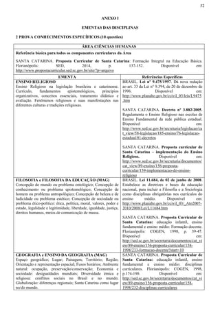 52
ANEXO I
EMENTAS DAS DISCIPLINAS
2 PROVA CONHECIMENTOS ESPECÍFICOS (10 questões)
ÁREA CIÊNCIAS HUMANAS
Referência básica para todos os componentes curriculares da Área
SANTA CATARINA. Proposta Curricular de Santa Catarina: Formação Integral na Educação Básica.
Florianópolis: SED, 2014, p. 137-152. Disponível em:
http://www.propostacurricular.sed.sc.gov.br/site/?p=arquivo
EMENTA Referências Específicas
ENSINO RELIGIOSO
Ensino Religioso na legislação brasileira e catarinense.
Currículo, fundamentos epistemológicos, princípios
organizativos, conceitos essenciais, tratamento didático e
avaliação. Fenômenos religiosos e suas manifestações nas
diferentes culturas e tradições religiosas.
BRASIL. Lei nº 9.475/1997. Dá nova redação
ao art. 33 da Lei n° 9.394, de 20 de dezembro de
1996. Disponível em:
http://www.planalto.gov.br/ccivil_03/leis/L9475
.htm
SANTA CATARINA. Decreto nº 3.882/2005.
Regulamenta o Ensino Religioso nas escolas de
Ensino Fundamental da rede pública estadual.
Disponível em:
http://www.sed.sc.gov.br/secretaria/legislacao/ca
t_view/58-legislacao/185-ensino/76-legislacao-
estadual/81-decretos
SANTA CATARINA. Proposta curricular de
Santa Catarina – implementação do Ensino
Religioso. Disponível em:
http://www.sed.sc.gov.br/secretaria/documentos/
cat_view/89-ensino/156-proposta-
curricular/159-implementacao-do-ensino-
religioso
FILOSOFIA e FILOSOFIA DA EDUCAÇÃO (MAG)
Concepção de mundo ou problema ontológico; Concepção de
conhecimento ou problema epistemológico; Concepção de
homem ou problema antropológico; Concepção de beleza e de
ludicidade ou problema estético; Concepção de sociedade ou
problema ético-político: ética, política, moral, valores, poder e
estado, legalidade e legitimidade, liberdade, igualdade, justiça,
direitos humanos, meios de comunicação de massa.
BRASIL. Lei 11.684, de 02 de junho de 2008.
Estabelece as diretrizes e bases da educação
nacional, para incluir a Filosofia e a Sociologia
como disciplinas obrigatórias nos currículos do
ensino médio. Disponível em:
http://www.planalto.gov.br/ccivil_03/_Ato2007-
2010/2008/Lei/L11684.htm
SANTA CATARINA. Proposta Curricular de
Santa Catarina: educação infantil, ensino
fundamental e ensino médio: Formação docente.
Florianópolis: COGEN, 1998, p. 39-47.
Disponível em:
http://sed.sc.gov.br/secretaria/documentos/cat_vi
ew/89-ensino/156-proposta-curricular/158-
1998/233-formacao-docente?start=10
GEOGRAFIA e ENSINO DA GEOGRAFIA (MAG)
Espaço geográfico; Lugar; Paisagem; Território; Região;
Orientação e representação espacial; Fusos horários; Ambiente
natural: ocupação, preservação/conservação; Economia e
sociedade: desigualdades mundiais; Diversidade étnica e
religiosa: conflitos sociais no Brasil e no mundo;
Globalização: diferenças regionais; Santa Catarina como lugar
no/do mundo.
SANTA CATARINA. Proposta Curricular de
Santa Catarina: educação infantil, ensino
fundamental e ensino médio: disciplinas
curriculares. Florianópolis: COGEN, 1998,
p.174-190. Disponível em:
http://sed.sc.gov.br/secretaria/documentos/cat_vi
ew/89-ensino/156-proposta-curricular/158-
1998/232-disciplinas-curriculares
 