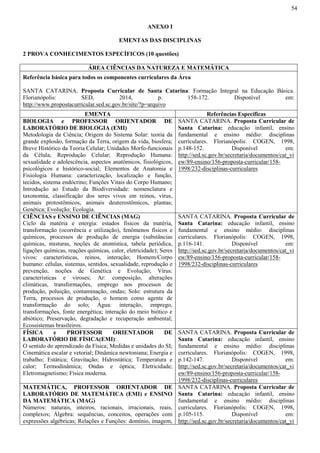 54
ANEXO I
EMENTAS DAS DISCIPLINAS
2 PROVA CONHECIMENTOS ESPECÍFICOS (10 questões)
ÁREA CIÊNCIAS DA NATUREZA E MATEMÁTICA
Referência básica para todos os componentes curriculares da Área
SANTA CATARINA. Proposta Curricular de Santa Catarina: Formação Integral na Educação Básica.
Florianópolis: SED, 2014, p. 158-172. Disponível em:
http://www.propostacurricular.sed.sc.gov.br/site/?p=arquivo
EMENTA Referências Específicas
BIOLOGIA e PROFESSOR ORIENTADOR DE
LABORATÓRIO DE BIOLOGIA (EMI)
Metodologia da Ciência; Origem do Sistema Solar: teoria da
grande explosão, formação da Terra, origem da vida, biosfera;
Breve Histórico da Teoria Celular; Unidades Morfo-funcionais
da Célula; Reprodução Celular; Reprodução Humana:
sexualidade e adolescência, aspectos anatômicos, fisiológicos,
psicológicos e histórico-social; Elementos de Anatomia e
Fisiologia Humana: caracterização, localização e função,
tecidos, sistema endócrino; Funções Vitais do Corpo Humano;
Introdução ao Estudo da Biodiversidade: nomenclatura e
taxonomia, classificação dos seres vivos em reinos, vírus,
animais protostômicos, animais deuterostômicos, plantas;
Genética; Evolução; Ecologia.
SANTA CATARINA. Proposta Curricular de
Santa Catarina: educação infantil, ensino
fundamental e ensino médio: disciplinas
curriculares. Florianópolis: COGEN, 1998,
p.148-152. Disponível em:
http://sed.sc.gov.br/secretaria/documentos/cat_vi
ew/89-ensino/156-proposta-curricular/158-
1998/232-disciplinas-curriculares
CIÊNCIAS e ENSINO DE CIÊNCIAS (MAG)
Ciclo da matéria e energia: estados físicos da matéria,
transformação (ocorrência e utilização), fenômenos físicos e
químicos, processos de produção de energia (substâncias
químicas, misturas, noções de atomística, tabela periódica,
ligações químicas, reações químicas, calor, eletricidade); Seres
vivos: características, reinos, interação; Homem/Corpo
humano: células, sistemas, sentidos, sexualidade, reprodução e
prevenção, noções de Genética e Evolução; Vírus:
características e viroses; Ar: composição, alterações
climáticas, transformações, emprego nos processos de
produção, poluição, contaminação, ondas; Solo: estrutura da
Terra, processos de produção, o homem como agente de
transformação do solo; Água: interação, emprego,
transformações, fonte energética; interação do meio biótico e
abiótico; Preservação, degradação e recuperação ambiental;
Ecossistemas brasileiros.
SANTA CATARINA. Proposta Curricular de
Santa Catarina: educação infantil, ensino
fundamental e ensino médio: disciplinas
curriculares. Florianópolis: COGEN, 1998,
p.116-141. Disponível em:
http://sed.sc.gov.br/secretaria/documentos/cat_vi
ew/89-ensino/156-proposta-curricular/158-
1998/232-disciplinas-curriculares
FÍSICA e PROFESSOR ORIENTADOR DE
LABORATÓRIO DE FÍSICA(EMI):
O sentido do aprendizado da Física; Medidas e unidades do SI;
Cinemática escalar e vetorial; Dinâmica newtoniana; Energia e
trabalho; Estática; Gravitação; Hidrostática; Temperatura e
calor; Termodinâmica; Ondas e óptica; Eletricidade;
Eletromagnetismo; Física moderna.
SANTA CATARINA. Proposta Curricular de
Santa Catarina: educação infantil, ensino
fundamental e ensino médio: disciplinas
curriculares. Florianópolis: COGEN, 1998,
p.142-147. Disponível em:
http://sed.sc.gov.br/secretaria/documentos/cat_vi
ew/89-ensino/156-proposta-curricular/158-
1998/232-disciplinas-curriculares
MATEMÁTICA, PROFESSOR ORIENTADOR DE
LABORATÓRIO DE MATEMÁTICA (EMI) e ENSINO
DA MATEMÁTICA (MAG)
Números: naturais, inteiros, racionais, irracionais, reais,
complexos; Álgebra: sequências, conceitos, operações com
expressões algébricas; Relações e Funções: domínio, imagem,
SANTA CATARINA. Proposta Curricular de
Santa Catarina: educação infantil, ensino
fundamental e ensino médio: disciplinas
curriculares. Florianópolis: COGEN, 1998,
p.105-115. Disponível em:
http://sed.sc.gov.br/secretaria/documentos/cat_vi
 