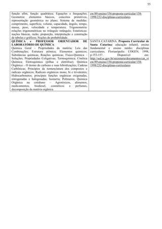 55
função afim, função quadrática; Equações e Inequações;
Geometria: elementos básicos, conceitos primitivos,
representação geométrica no plano; Sistema de medidas:
comprimento, superfície, volume, capacidade, ângulo, tempo,
massa, peso, velocidade e temperatura; Trigonometria:
relações trigonométricas no triângulo retângulo; Estatísticas:
noções básicas, razão, proporção, interpretação e construção
de tabelas e gráficos; Noções de probabilidade.
ew/89-ensino/156-proposta-curricular/158-
1998/232-disciplinas-curriculares
QUÍMICA e PROFESSOR ORIENTADOR DE
LABORATÓRIO DE QUÍMICA:
Química Geral - Propriedades da matéria; Leis das
Combinações; Estrutura atômica; Elementos químicos;
Substâncias químicas; Reações químicas; Físico-Química –
Soluções; Propriedades Coligativas; Termoquímica; Cinética
Química; Eletroquímica (pilhas e eletrólise); Química
Orgânica – O átomo do carbono e suas hibridizações; Cadeias
Carbônicas; Princípios da nomenclatura dos compostos e
radicais orgânicos; Radicais orgânicos mono, bi e trivalentes;
Hidrocarbonetos; principais funções orgânicas oxigenadas,
nitrogenadas e halogenadas; Isomeria; Polímeros; Química
Orgânica no cotidiano – Agrotóxicos, alimentos,
medicamentos, biodiesel, cosméticos e perfumes,
decomposição da matéria orgânica.
SANTA CATARINA. Proposta Curricular de
Santa Catarina: educação infantil, ensino
fundamental e ensino médio: disciplinas
curriculares. Florianópolis: COGEN, 1998,
p.153-157. Disponível em:
http://sed.sc.gov.br/secretaria/documentos/cat_vi
ew/89-ensino/156-proposta-curricular/158-
1998/232-disciplinas-curriculares
 