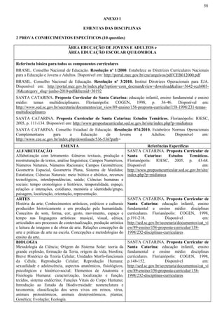 58
ANEXO I
EMENTAS DAS DISCIPLINAS
2 PROVA CONHECIMENTOS ESPECÍFICOS (10 questões)
ÁREA EDUCAÇÃO DE JOVENS E ADULTOS e
ÁREA EDUCAÇÃO ESCOLAR QUILOMBOLA
Referência básica para todos os componentes curriculares
BRASIL. Conselho Nacional de Educação. Resolução nº 1/2000. Estabelece as Diretrizes Curriculares Nacionais
para a Educação e Jovens e Adultos. Disponível em: http://portal.mec.gov.br/cne/arquivos/pdf/CEB012000.pdf
BRASIL. Conselho Nacional de Educação. Resolução nº 3/2010. Institui Diretrizes Operacionais para EJA.
Disponível em: http://portal.mec.gov.br/index.php?option=com_docman&view=download&alias=5642-rceb003-
10&category_slug=junho-2010-pdf&Itemid=30192
SANTA CATARINA. Proposta Curricular de Santa Catarina: educação infantil, ensino fundamental e ensino
médio: temas multidisciplinares. Florianópolis: COGEN, 1998, p. 36-46. Disponível em:
http://www.sed.sc.gov.br/secretaria/documentos/cat_view/89-ensino/156-proposta-curricular/158-1998/231-temas-
multidisciplinares
SANTA CATARINA. Proposta Curricular de Santa Catarina: Estudos Temáticos. Florianópolis: IOESC,
2005, p. 111-134. Disponível em: http://www.propostacurricular.sed.sc.gov.br/site/index.php?p=midiateca
SANTA CATARINA. Conselho Estadual de Educação. Resolução 074/2010. Estabelece Normas Operacionais
Complementares para a Educação de Jovens e Adultos. Disponível em:
http://www.cee.sc.gov.br/index.php/downloads/536-536?path=
EMENTA Referências Específicas
ALFABETIZAÇÃO
Alfabetização com letramento. Gêneros textuais, produção e
reestruturação de textos, análise linguística; Campos Numéricos,
Números Naturais, Números Racionais; Campos Geométricos;
Geometria Espacial, Geometria Plana, Sistema de Medidas;
Estatística; Ciências Naturais: meio biótico e abiótico, recursos
tecnológicos, interdependências, saúde; Ciências humanas e
sociais: tempo cronológico e histórico, temporalidade, espaço,
relações e interações, cotidiano, memória e identidade/grupo,
paisagem, localização, orientação, representação.
SANTA CATARINA. Proposta Curricular de
Santa Catarina: Estudos Temáticos.
Florianópolis: IOESC, 2005, p. 43-68.
Disponível em:
http://www.propostacurricular.sed.sc.gov.br/site/
index.php?p=midiateca
ARTES
História da arte; Conhecimentos artísticos, estéticos e culturais
produzidos historicamente e em produção pela humanidade.
Conceitos de som, forma, cor, gesto, movimento, espaço e
tempo nas linguagens artísticas: musical, visual, cênica,
articulados aos processos de contextualização, produção artística
e leitura de imagens e de obras de arte. Relações concepções de
arte e práticas de arte na escola. Concepções e metodologias do
ensino da arte.
SANTA CATARINA. Proposta Curricular de
Santa Catarina: educação infantil, ensino
fundamental e ensino médio: disciplinas
curriculares. Florianópolis: COGEN, 1998,
p.191-218. Disponível em:
http://sed.sc.gov.br/secretaria/documentos/cat_vi
ew/89-ensino/156-proposta-curricular/158-
1998/232-disciplinas-curriculares
BIOLOGIA
Metodologia da Ciência; Origem do Sistema Solar: teoria da
grande explosão, formação da Terra, origem da vida, biosfera;
Breve Histórico da Teoria Celular; Unidades Morfo-funcionais
da Célula; Reprodução Celular; Reprodução Humana:
sexualidade e adolescência, aspectos anatômicos, fisiológicos,
psicológicos e histórico-social; Elementos de Anatomia e
Fisiologia Humana: caracterização, localização e função,
tecidos, sistema endócrino; Funções Vitais do Corpo Humano;
Introdução ao Estudo da Biodiversidade: nomenclatura e
taxonomia, classificação dos seres vivos em reinos, vírus,
animais protostômicos, animais deuterostômicos, plantas;
Genética; Evolução; Ecologia.
SANTA CATARINA. Proposta Curricular de
Santa Catarina: educação infantil, ensino
fundamental e ensino médio: disciplinas
curriculares. Florianópolis: COGEN, 1998,
p.148-152. Disponível em:
http://sed.sc.gov.br/secretaria/documentos/cat_vi
ew/89-ensino/156-proposta-curricular/158-
1998/232-disciplinas-curriculares
 