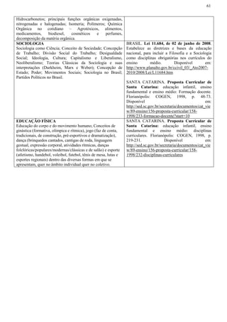 61
Hidrocarbonetos; principais funções orgânicas oxigenadas,
nitrogenadas e halogenadas; Isomeria; Polímeros; Química
Orgânica no cotidiano – Agrotóxicos, alimentos,
medicamentos, biodiesel, cosméticos e perfumes,
decomposição da matéria orgânica.
SOCIOLOGIA
Sociologia como Ciência; Conceito de Sociedade; Concepção
de Trabalho; Divisão Social do Trabalho; Desigualdade
Social; Ideologia, Cultura; Capitalismo e Liberalismo,
Neoliberalismo; Teorias Clássicas da Sociologia e suas
interpretações (Durkheim, Marx e Weber); Concepção de
Estado; Poder; Movimentos Sociais; Sociologia no Brasil;
Partidos Políticos no Brasil.
BRASIL. Lei 11.684, de 02 de junho de 2008.
Estabelece as diretrizes e bases da educação
nacional, para incluir a Filosofia e a Sociologia
como disciplinas obrigatórias nos currículos do
ensino médio. Disponível em:
http://www.planalto.gov.br/ccivil_03/_Ato2007-
2010/2008/Lei/L11684.htm
SANTA CATARINA. Proposta Curricular de
Santa Catarina: educação infantil, ensino
fundamental e ensino médio: Formação docente.
Florianópolis: COGEN, 1998, p. 48-73.
Disponível em:
http://sed.sc.gov.br/secretaria/documentos/cat_vie
w/89-ensino/156-proposta-curricular/158-
1998/233-formacao-docente?start=10
EDUCAÇÃO FÍSICA
Educação do corpo e do movimento humano; Conceitos de
ginástica (formativa, olímpica e rítmica), jogo (faz de conta,
tradicionais, de construção, pré-esportivos e dramatização),
dança (brinquedos cantados, cantigas de roda, linguagem
gestual, expressão corporal, atividades rítmicas, danças
folclóricas/populares/modernas/clássicas e de salão) e esporte
(atletismo, handebol, voleibol, futebol, tênis de mesa, lutas e
esportes regionais) dentro das diversas formas em que se
apresentam, quer no âmbito individual quer no coletivo.
SANTA CATARINA. Proposta Curricular de
Santa Catarina: educação infantil, ensino
fundamental e ensino médio: disciplinas
curriculares. Florianópolis: COGEN, 1998, p.
219-231. Disponível em:
http://sed.sc.gov.br/secretaria/documentos/cat_vie
w/89-ensino/156-proposta-curricular/158-
1998/232-disciplinas-curriculares
 