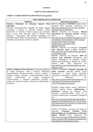68
ANEXO I
EMENTAS DAS DISCIPLINAS
2 PROVA CONHECIMENTOS ESPECÍFICOS (10 questões)
ÁREA PROGRAMAS E PROJETOS
EMENTA Referências Específicas
Professor Orientador de Educação Integral (Mais
Educação)
Educação integral/educação integrada em tempo integral:
concepções e práticas na educação brasileira. Gestão
Intersetorial no Território. Muitos Lugares para Aprender.
Passo a passo Mais Educação. Rede de Saberes Mais
Educação - Pressupostos para Projetos Pedagógicos de
Educação Integral. Redes de Aprendizagem – Boas práticas de
municípios que garantem o direito de aprender.
BRASIL. Decreto nº 7.083/2010. Dispõe sobre o
Programa Mais Educação. Disponível em:
http://www.planalto.gov.br/ccivil_03/_ato2007-
2010/2010/decreto/d7083.htm
BRASIL. Ministério da Educação. Manual
operacional de educação integral. Brasília:
2014. Disponível em:
http://portal.mec.gov.br/index.php?option=com_d
ocman&view=download&alias=15842-manual-
operacional-de-educacao-integral-
2014&category_slug=junho-2014-
pdf&Itemid=30192
BRASIL. Ministério da Educação. Programa
mais educação: passo a passo. Disponível:
http://portal.mec.gov.br/dmdocuments/passoapass
o_maiseducacao.pdf
BRASIL. Ministério da Educação. Rede de
saberes mais educação: pressupostos para
projetos pedagógicos de educação integral:
caderno para professores e diretores de escolas.
Brasília: MEC, 2009. Disponível em:
http://portal.mec.gov.br/dmdocuments/cad_mais_
educacao_2.pdf
LÍNGUA PORTUGUESA (PENOA), Estruturas lingüísticas
da Língua Portuguesa. Texto e discurso. Dialogismo,
intertextualidade, interdiscursividade e gêneros textuais. A
semântica textual: conteúdo e forma/estruturação frasal e
textual. Morfossintaxe da Língua Portuguesa.
Coesão/coerência e elementos gramaticais. Filosofia e
temática da literatura brasileira. Processo de alfabetização e
letramento.
SANTA CATARINA. Proposta Curricular de
Santa Catarina: educação infantil, ensino
fundamental e ensino médio: disciplinas
curriculares. Florianópolis: COGEN, 1998, p.55-
91. Disponível em:
http://sed.sc.gov.br/secretaria/documentos/cat_vie
w/89-ensino/156-proposta-curricular/158-
1998/232-disciplinas-curriculares
SOARES, Magda Becker Soares; BASTISTA,
Antônio Augusto Gomes. Alfabetização e
letramento: caderno do professor. Belo
Horizonte: Ceale/FaE/UFMG, 2005. 64 p.
(Coleção Alfabetização e Letramento). Disponível
em:
http://www.ceale.fae.ufmg.br/app/webroot/files/u
ploads/Col.%20Alfabetiza%C3%A7%C3%A3o%
20e%20Letramento/Col%20Alf.Let.%2001%20Al
fabetizacao_Letramento.pdf
SANTA CATARINA. Secretaria de Estado da
Educação. Programa Estadual Novas
Oportunidades de Aprendizagem na Educação
Básica- PENOA. 2016. Disponível em:
http://www.sed.sc.gov.br/index.php/servicos/prog
ramas-e-projetos/16987-programa-estadual-novas-
oportunidades-de-aprendizagem-penoa
 