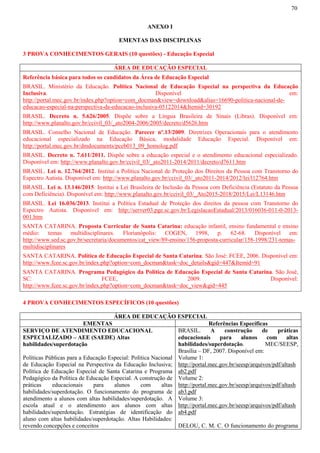 70
ANEXO I
EMENTAS DAS DISCIPLINAS
3 PROVA CONHECIMENTOS GERAIS (10 questões) - Educação Especial
ÁREA DE EDUCAÇÃO ESPECIAL
Referência básica para todos os candidatos da Área de Educação Especial
BRASIL. Ministério da Educação. Política Nacional de Educação Especial na perspectiva da Educação
Inclusiva. Disponível em:
http://portal.mec.gov.br/index.php?option=com_docman&view=download&alias=16690-politica-nacional-de-
educacao-especial-na-perspectiva-da-educacao-inclusiva-05122014&Itemid=30192
BRASIL. Decreto n. 5.626/2005. Dispõe sobre a Língua Brasileira de Sinais (Libras). Disponível em:
http://www.planalto.gov.br/ccivil_03/_ato2004-2006/2005/decreto/d5626.htm
BRASIL. Conselho Nacional de Educação. Parecer nº.13/2009. Diretrizes Operacionais para o atendimento
educacional especializado na Educação Básica, modalidade Educação Especial. Disponível em:
http://portal.mec.gov.br/dmdocuments/pceb013_09_homolog.pdf
BRASIL. Decreto n. 7.611/2011. Dispõe sobre a educação especial e o atendimento educacional especializado.
Disponível em: http://www.planalto.gov.br/ccivil_03/_ato2011-2014/2011/decreto/d7611.htm
BRASIL. Lei n. 12.764/2012. Institui a Política Nacional de Proteção dos Direitos da Pessoa com Transtorno do
Espectro Autista. Disponível em: http://www.planalto.gov.br/ccivil_03/_ato2011-2014/2012/lei/l12764.htm
BRASIL. Lei n. 13.146/2015. Institui a Lei Brasileira de Inclusão da Pessoa com Deficiência (Estatuto da Pessoa
com Deficiência). Disponível em: http://www.planalto.gov.br/ccivil_03/_Ato2015-2018/2015/Lei/L13146.htm
BRASIL. Lei 16.036/2013. Institui a Política Estadual de Proteção dos direitos da pessoa com Transtorno do
Espectro Autista. Disponível em: http://server03.pge.sc.gov.br/LegislacaoEstadual/2013/016036-011-0-2013-
001.htm
SANTA CATARINA. Proposta Curricular de Santa Catarina: educação infantil, ensino fundamental e ensino
médio: temas multidisciplinares. Florianópolis: COGEN, 1998, p. 62-68. Disponível em:
http://www.sed.sc.gov.br/secretaria/documentos/cat_view/89-ensino/156-proposta-curricular/158-1998/231-temas-
multidisciplinares
SANTA CATARINA. Política de Educação Especial de Santa Catarina. São José: FCEE, 2006. Disponível em:
http://www.fcee.sc.gov.br/index.php?option=com_docman&task=doc_details&gid=447&Itemid=91
SANTA CATARINA. Programa Pedagógico da Política de Educação Especial de Santa Catarina. São José,
SC: FCEE, 2009. Disponível:
http://www.fcee.sc.gov.br/index.php?option=com_docman&task=doc_view&gid=445
4 PROVA CONHECIMENTOS ESPECÍFICOS (10 questões)
ÁREA DE EDUCAÇÃO ESPECIAL
EMENTAS Referências Específicas
SERVIÇO DE ATENDIMENTO EDUCACIONAL
ESPECIALIZADO – AEE (SAEDE) Altas
habilidades/superdotação
Políticas Públicas para a Educação Especial: Política Nacional
de Educação Especial na Perspectiva da Educação Inclusiva;
Política de Educação Especial de Santa Catarina e Programa
Pedagógico da Política de Educação Especial. A construção de
práticas educacionais para alunos com altas
habilidades/superdotação. O funcionamento do programa de
atendimento a alunos com altas habilidades/superdotação. A
escola atual e o atendimento aos alunos com altas
habilidades/superdotação. Estratégias de identificação do
aluno com altas habilidades/superdotação. Altas Habilidades:
revendo concepções e conceitos
BRASIL. A construção de práticas
educacionais para alunos com altas
habilidades/superdotação. MEC/SEESP,
Brasília – DF, 2007. Disponível em:
Volume 1:
http://portal.mec.gov.br/seesp/arquivos/pdf/altash
ab2.pdf
Volume 2:
http://portal.mec.gov.br/seesp/arquivos/pdf/altash
ab3.pdf
Volume 3:
http://portal.mec.gov.br/seesp/arquivos/pdf/altash
ab4.pdf
DELOU, C. M. C. O funcionamento do programa
 