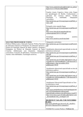 72
http://www.scielo.br/scielo.php?script=sci_arttext
&pid=S1517-97022013000100004
Funções visuais, Cegueira e baixa visão, Etapas
de aprendizagem do Braille; Conhecimento e
aplicação dos recursos ópticos; Sorobã;
Orientação e mobilidade. Adequações
curriculares.
http://portal.mec.gov.br/seesp/arquivos/pdf/def_vi
sual_1.pdf
Português como segunda língua
http://portal.mec.gov.br/seesp/arquivos/pdf/lpvol2
.pdf
http://www.ileel.ufu.br/anaisdosielp/wp-
content/uploads/2014/11/824.pdf
Tecnologia assistiva
http://www.assistiva.com.br/aee.html
SEGUNDO PROFESSOR DE TURMA
Políticas Públicas para a Educação Especial: Política Nacional
de Educação Especial na Perspectiva da Educação Inclusiva;
Política de Educação Especial de Santa Catarina e Programa
Pedagógico da Política de Educação Especial de Santa
Catarina; Alfabetização com letramento; Adequações
curriculares; Conceitos de deficiência, Transtorno de Espectro
Autista e altas habilidades; Tecnologias assistivas.
Adequações curriculares
http://portal.mec.gov.br/seesp/arquivos/pdf/serie4.
pdf
Atendimento educacional especializado na área de
deficiência intelectual:
http://portal.mec.gov.br/seesp/arquivos/pdf/defme
ntal.pdf
http://portal.mec.gov.br/seesp/arquivos/pdf/aee_d
m.pdf
http://portal.mec.gov.br/index.php?option=com_d
ocman&view=download&alias=7104-fasciculo-2-
pdf&category_slug=novembro-2010-
pdf&Itemid=30192
Atendimento educacional especializado na área de
deficiência auditiva:
http://portal.mec.gov.br/seesp/arquivos/pdf/aee_d
a.pdf
http://portal.mec.gov.br/index.php?option=com_d
ocman&view=download&alias=7106-fasciculo-4-
pdf&Itemid=30192
Atendimento Educacional Especializado na Área
de deficiência visual
http://portal.mec.gov.br/seesp/arquivos/pdf/aee_d
v.pdf
http://www.portaleducacao.com.br/pedagogia/arti
gos/14238/atendimento-educacional-
especializado-a-alunos-com-deficiencia-visual#!2
http://www.fcee.sc.gov.br/index.php?option=com
_docman&task=doc_view&gid=110
DECRETO Nº 7.611, DE 17 DE NOVEMBRO
DE 2011.
http://www.planalto.gov.br/ccivil_03/_Ato2011-
2014/2011/Decreto/D7611.htm#art11
MARQUES, Luciana Pacheco. Professor de
 